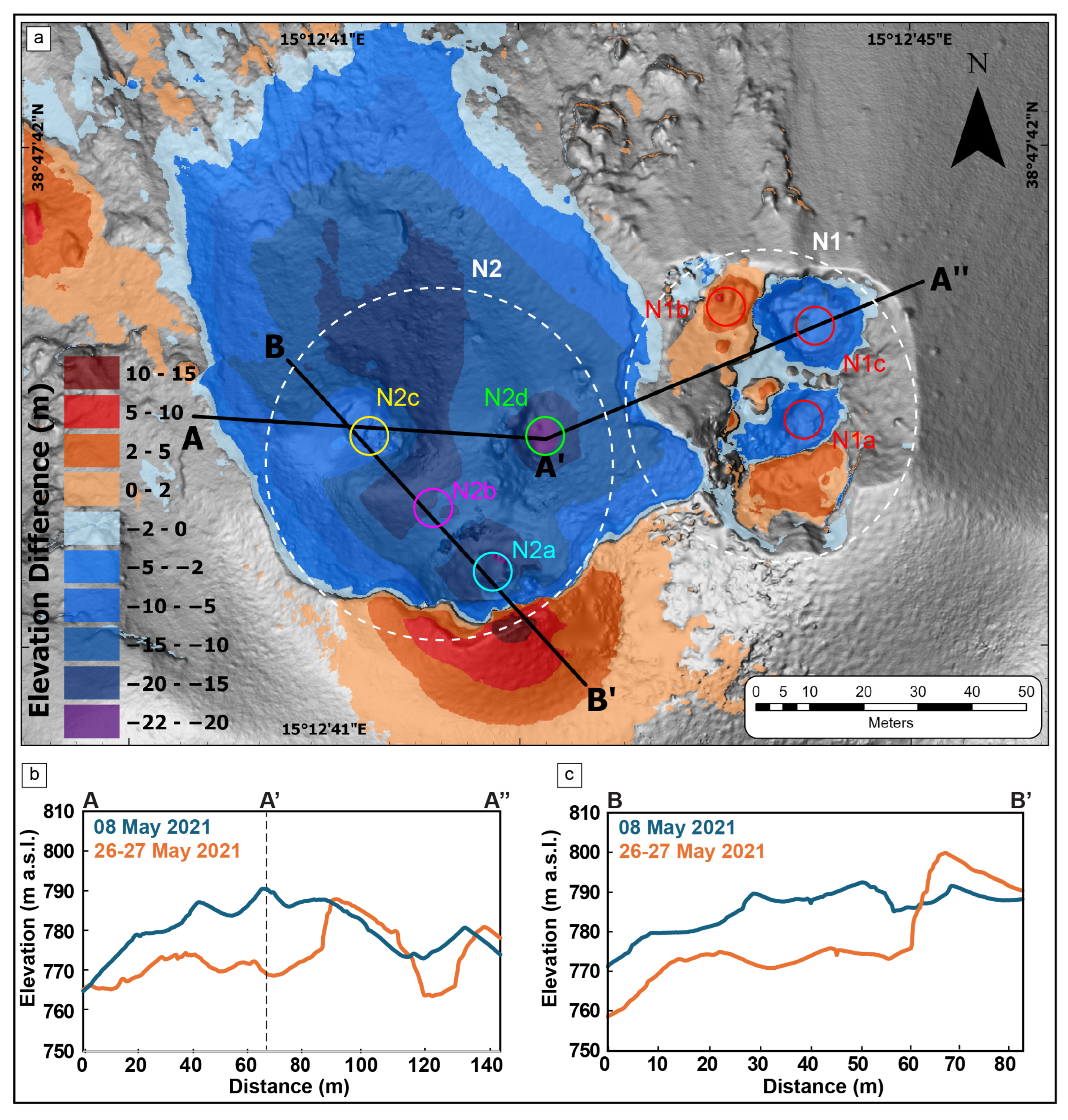 Remotesensing 18 00264 g008
