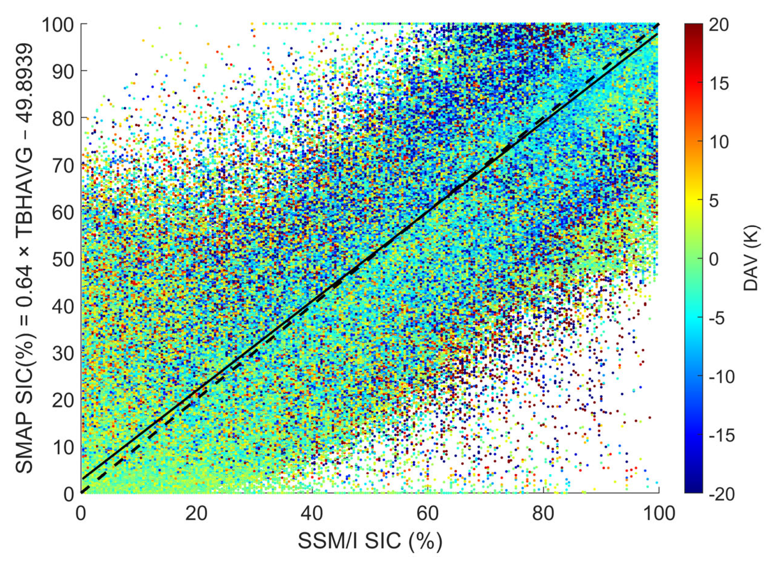 Remotesensing 18 00265 g007 Remotesensing 18 00265 g007