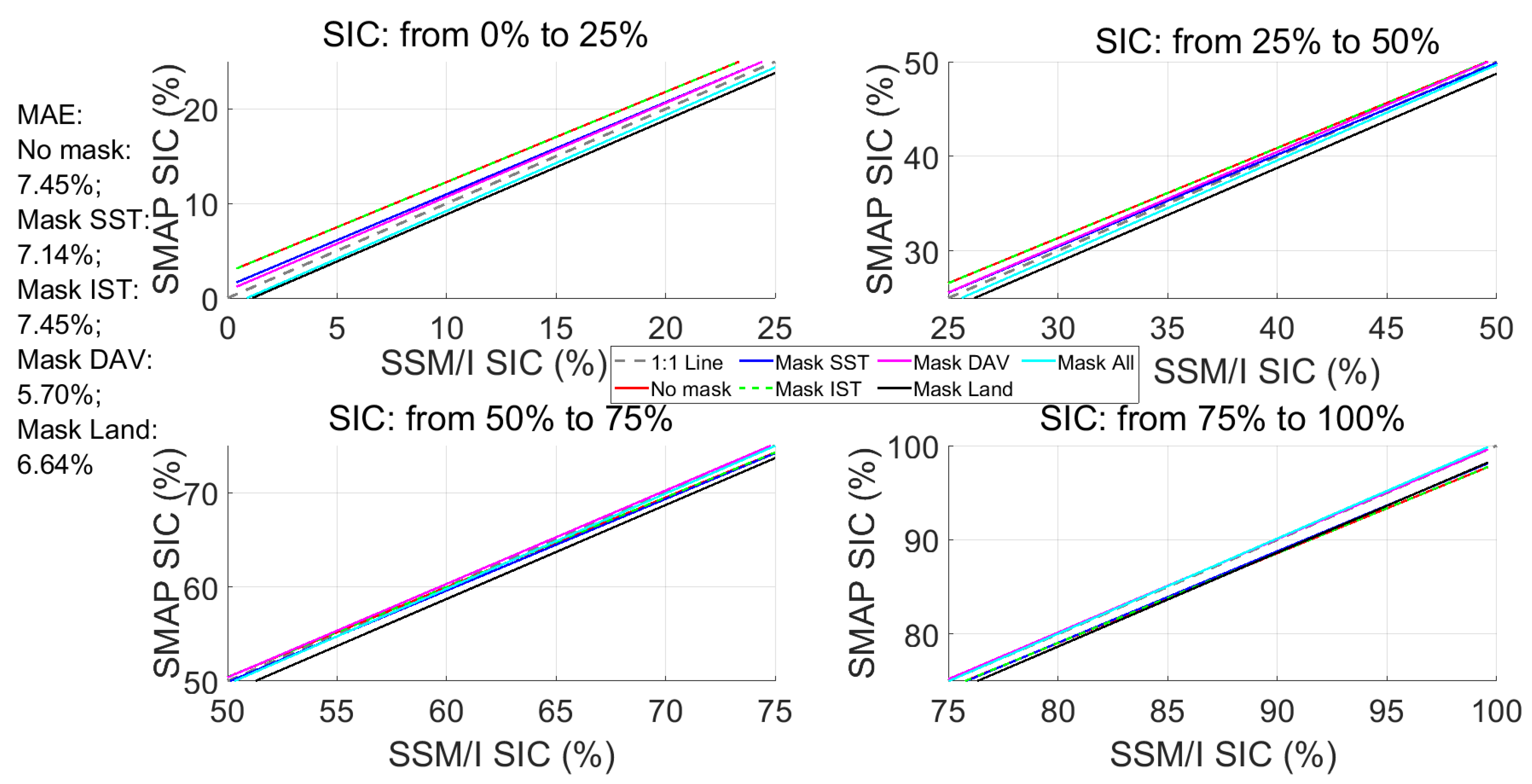 Remotesensing 18 00265 g016 Remotesensing 18 00265 g016
