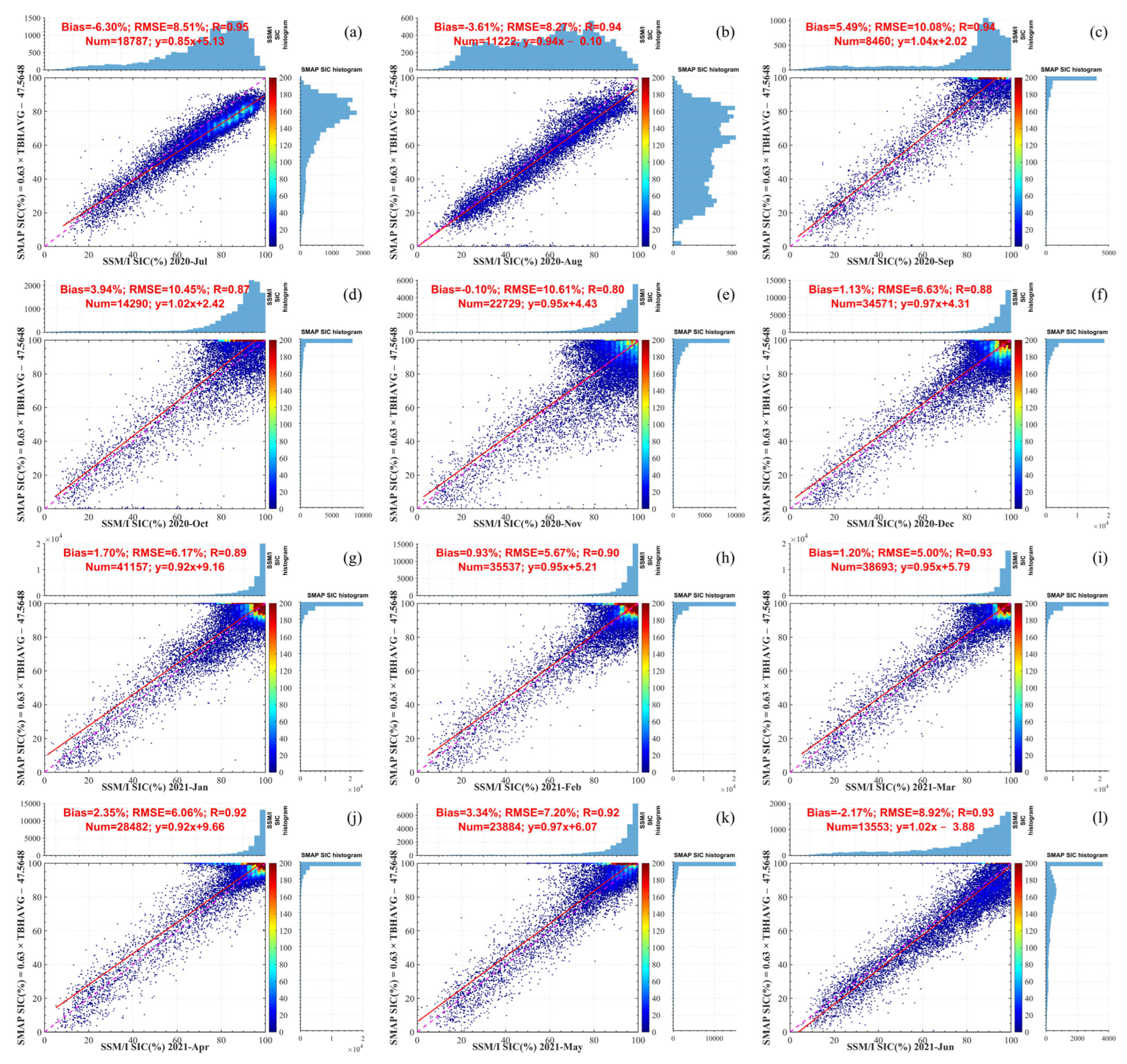 Remotesensing 18 00265 g017 Remotesensing 18 00265 g017
