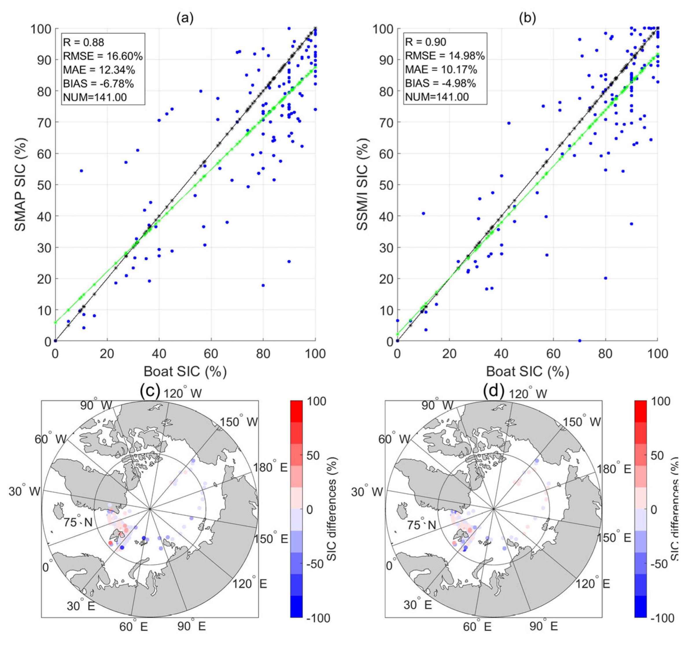 Remotesensing 18 00265 g019 Remotesensing 18 00265 g019