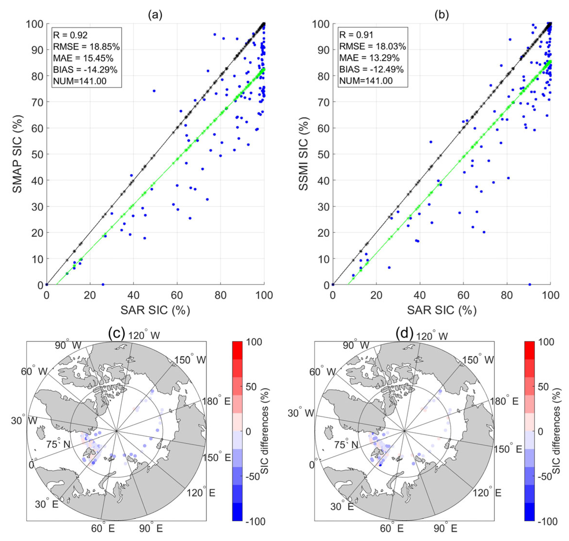 Remotesensing 18 00265 g020 Remotesensing 18 00265 g020