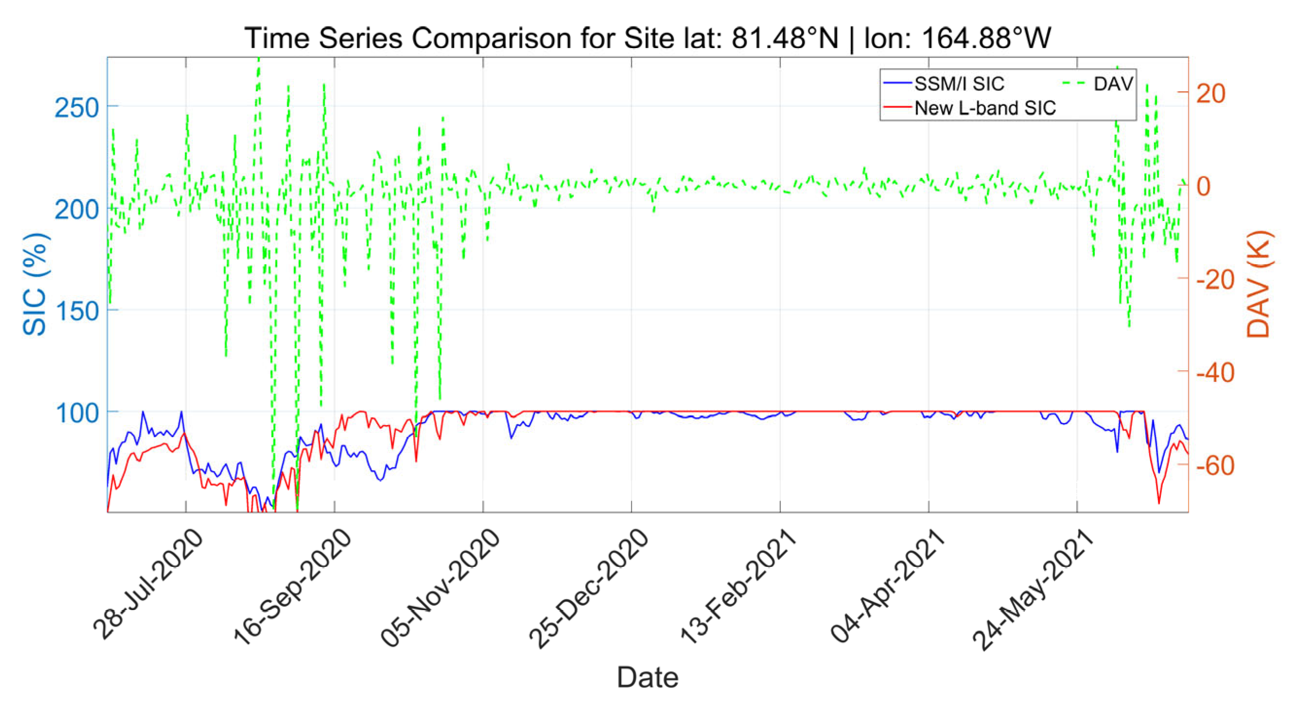 Remotesensing 18 00265 g021 Remotesensing 18 00265 g021
