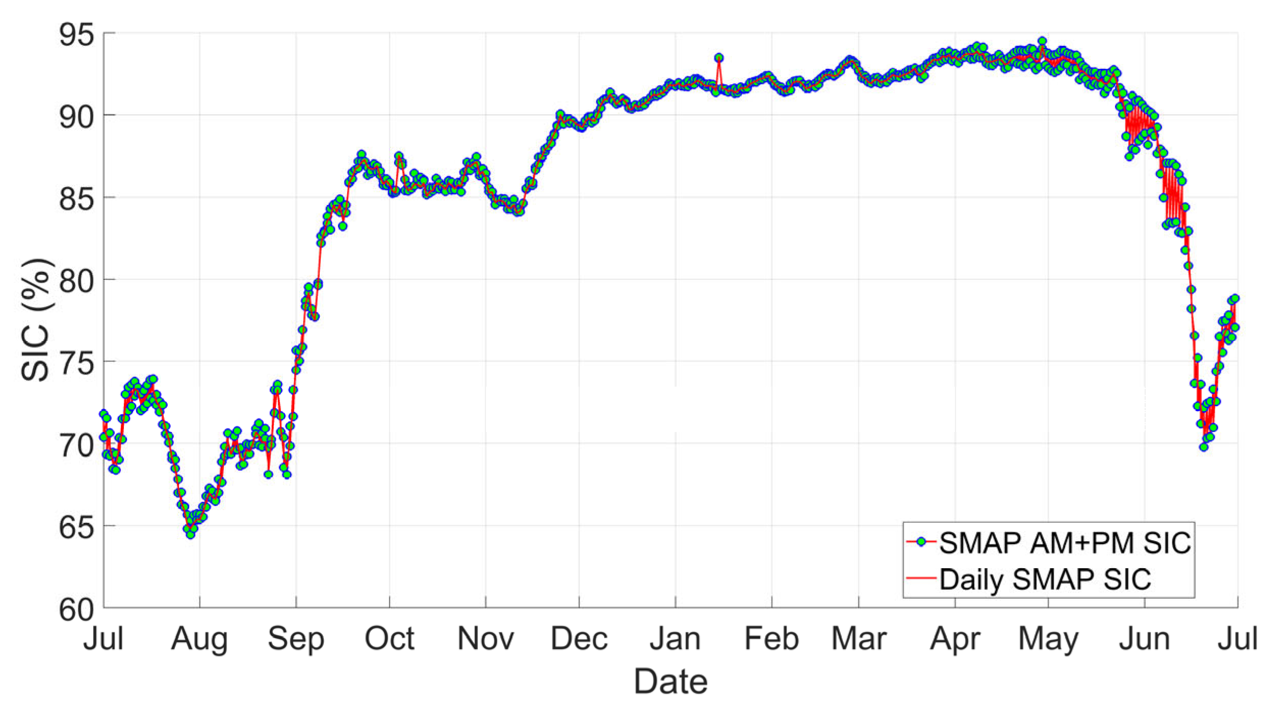 Remotesensing 18 00265 g022 Remotesensing 18 00265 g022