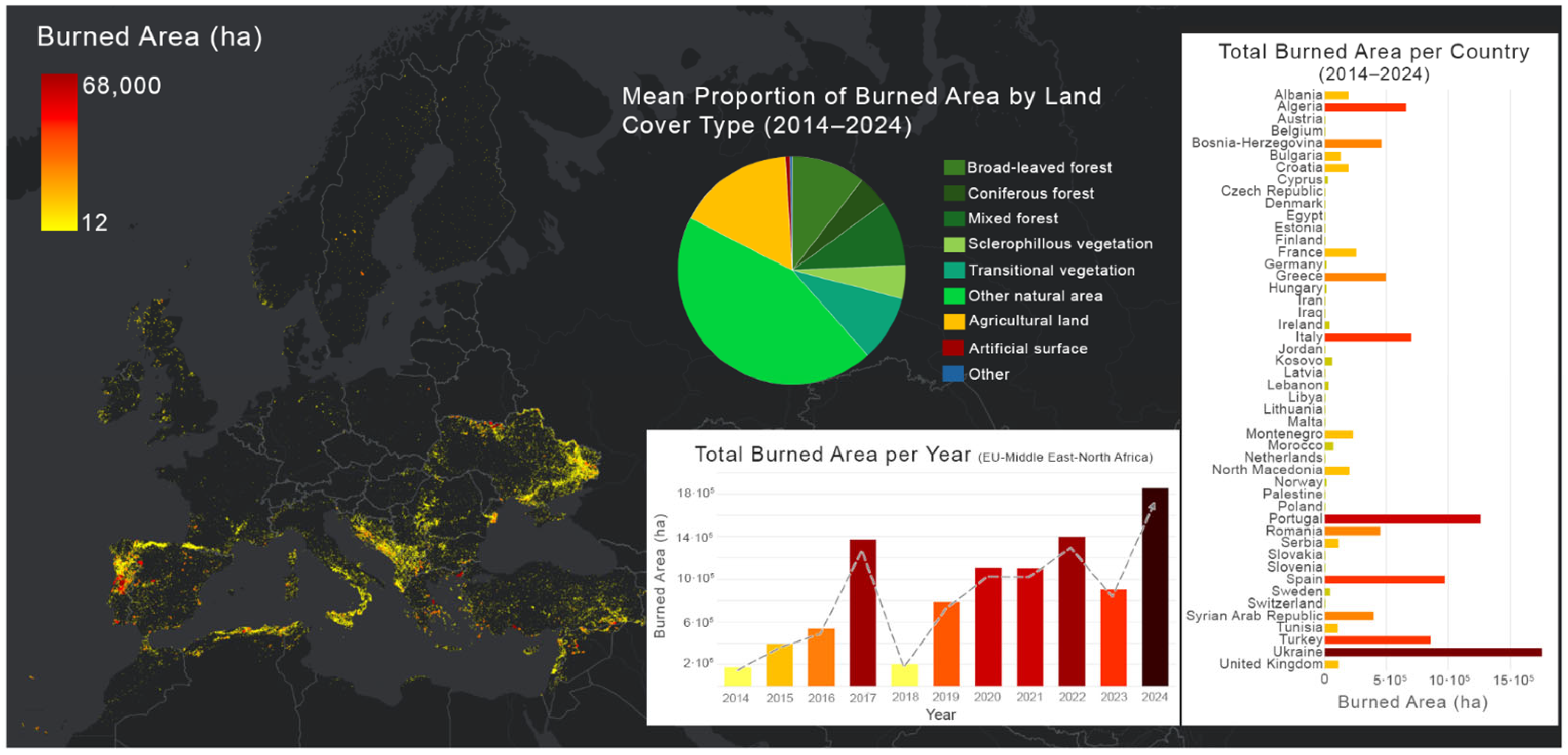 Remotesensing 18 00267 g001
