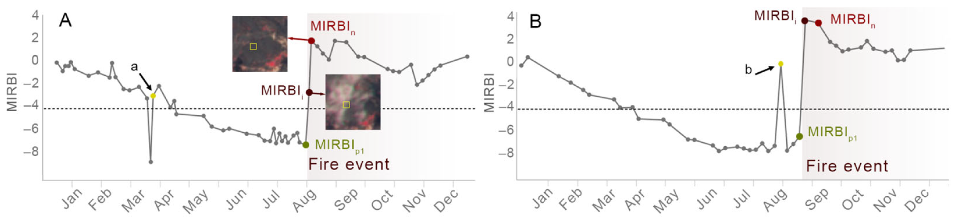 Remotesensing 18 00267 g004