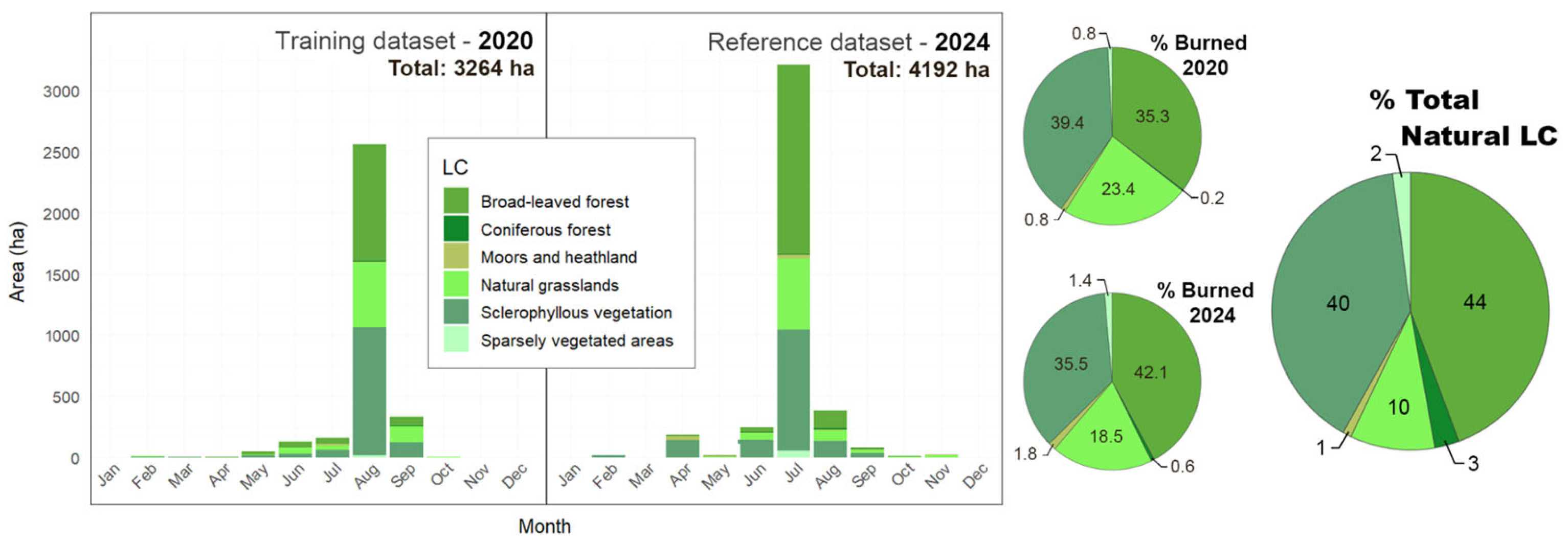 Remotesensing 18 00267 g006