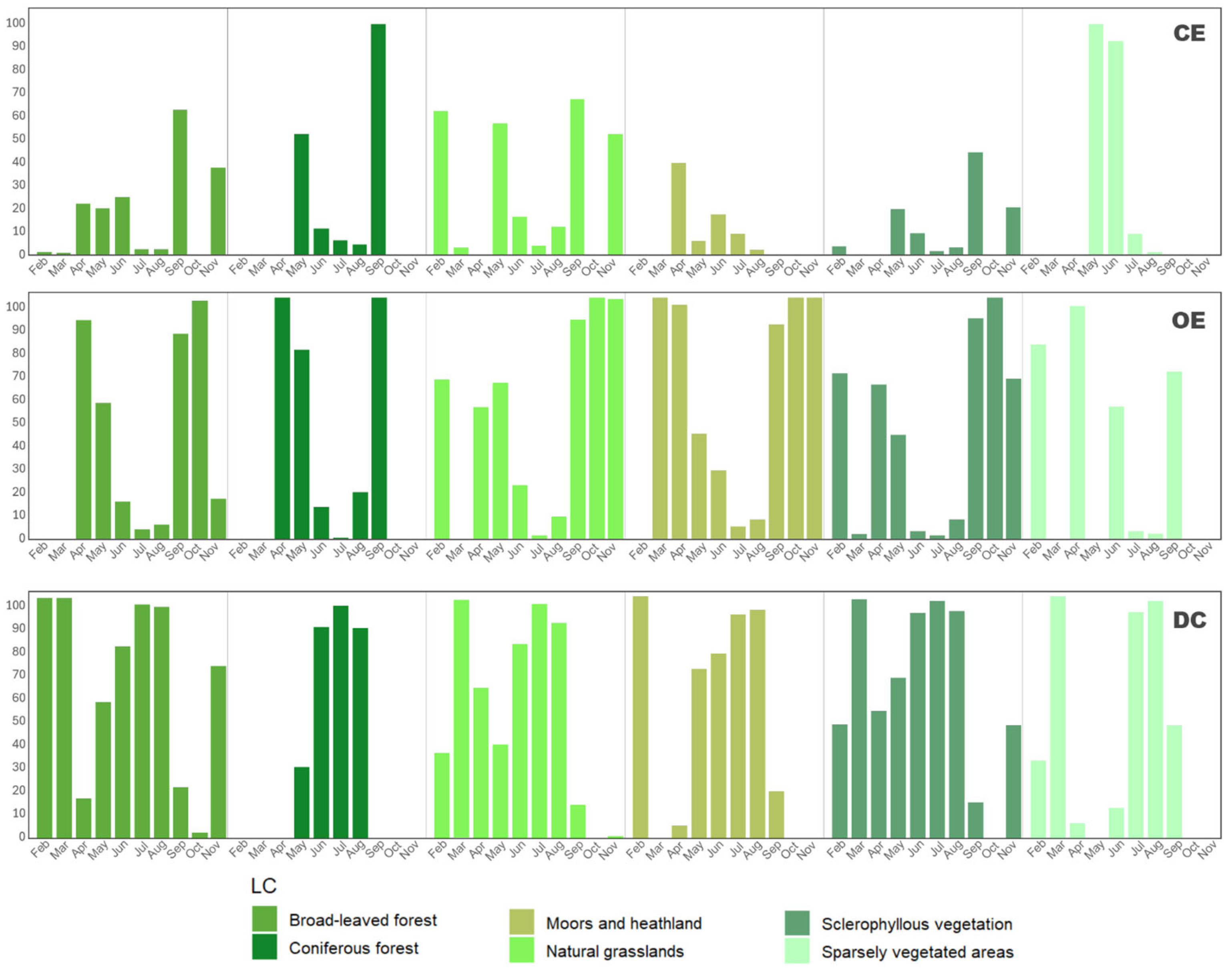 Remotesensing 18 00267 g0a2