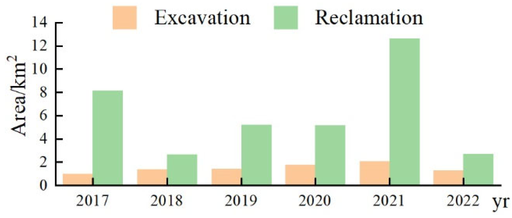 Remotesensing 18 00273 g006 Remotesensing 18 00273 g006