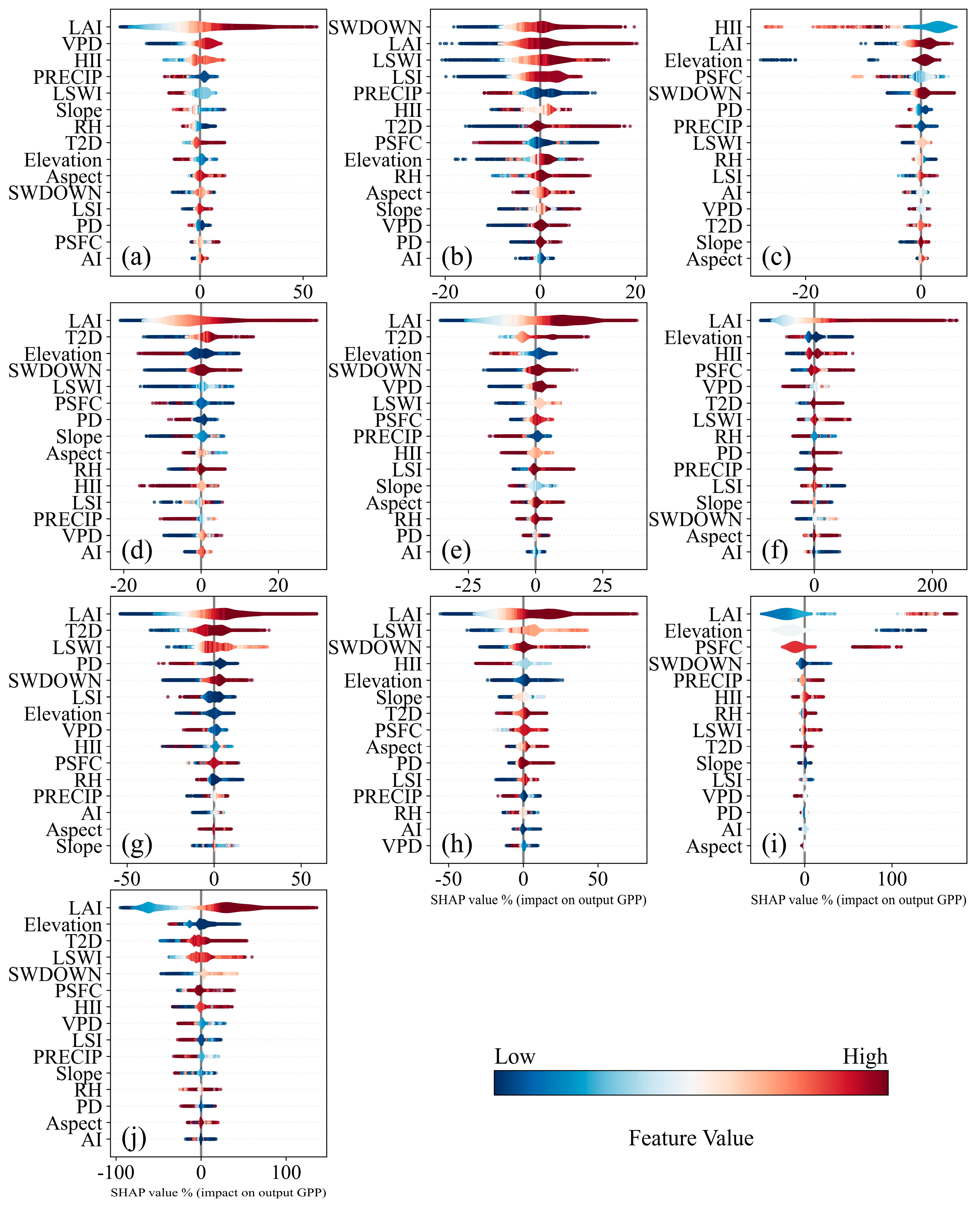Remotesensing 18 00275 g007