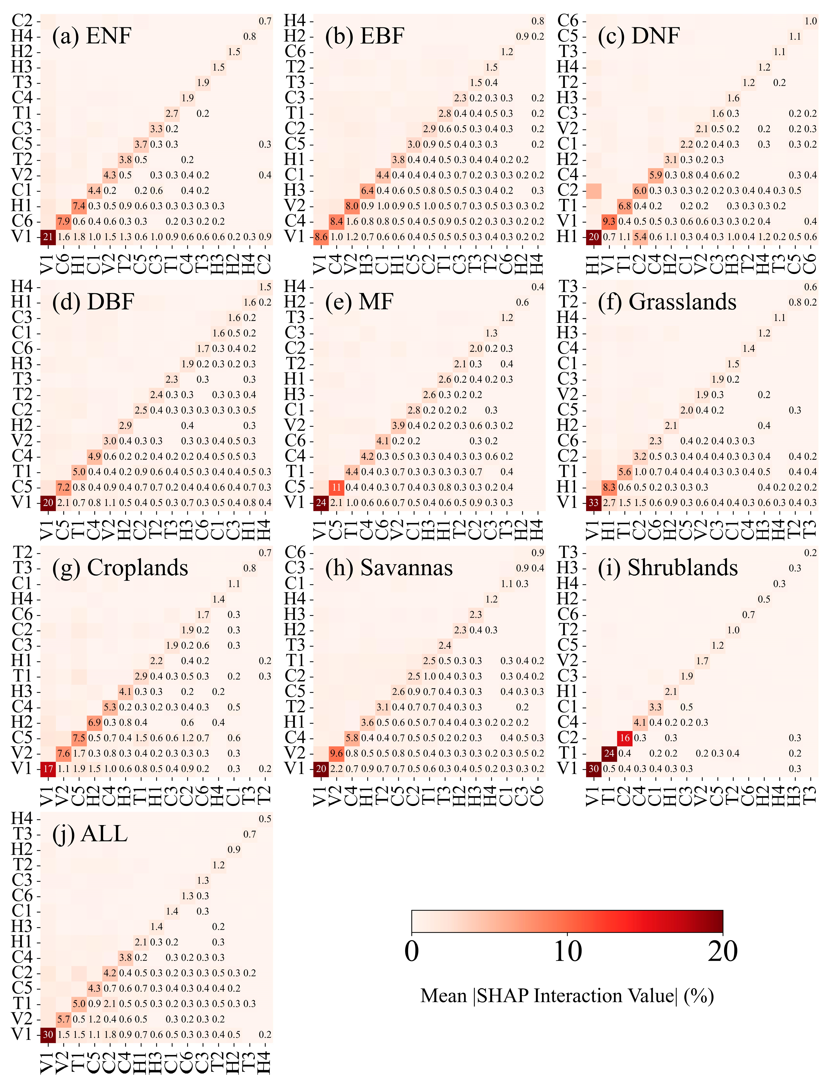 Remotesensing 18 00275 g008