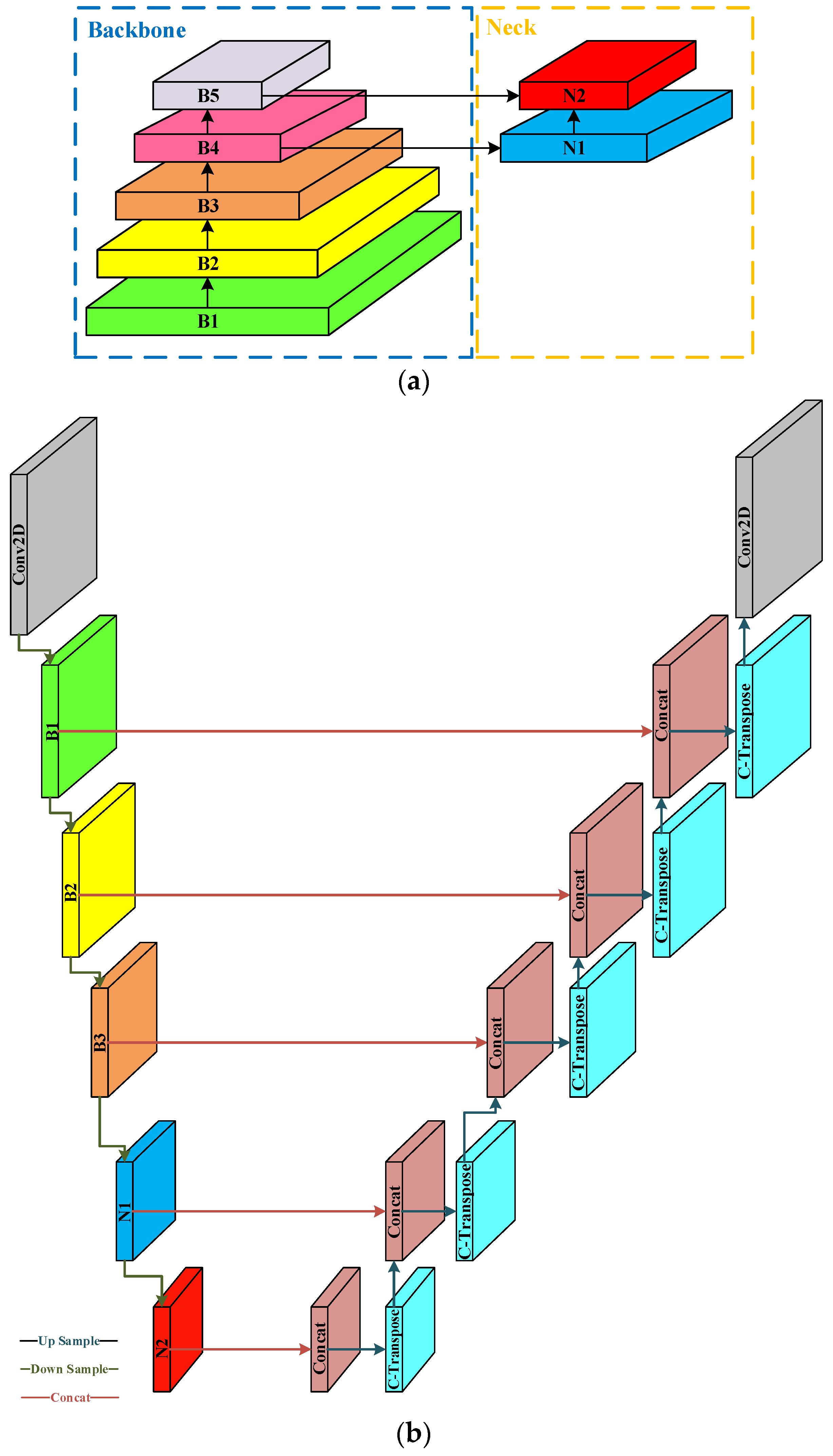 Remotesensing 18 00280 g005 Remotesensing 18 00280 g005