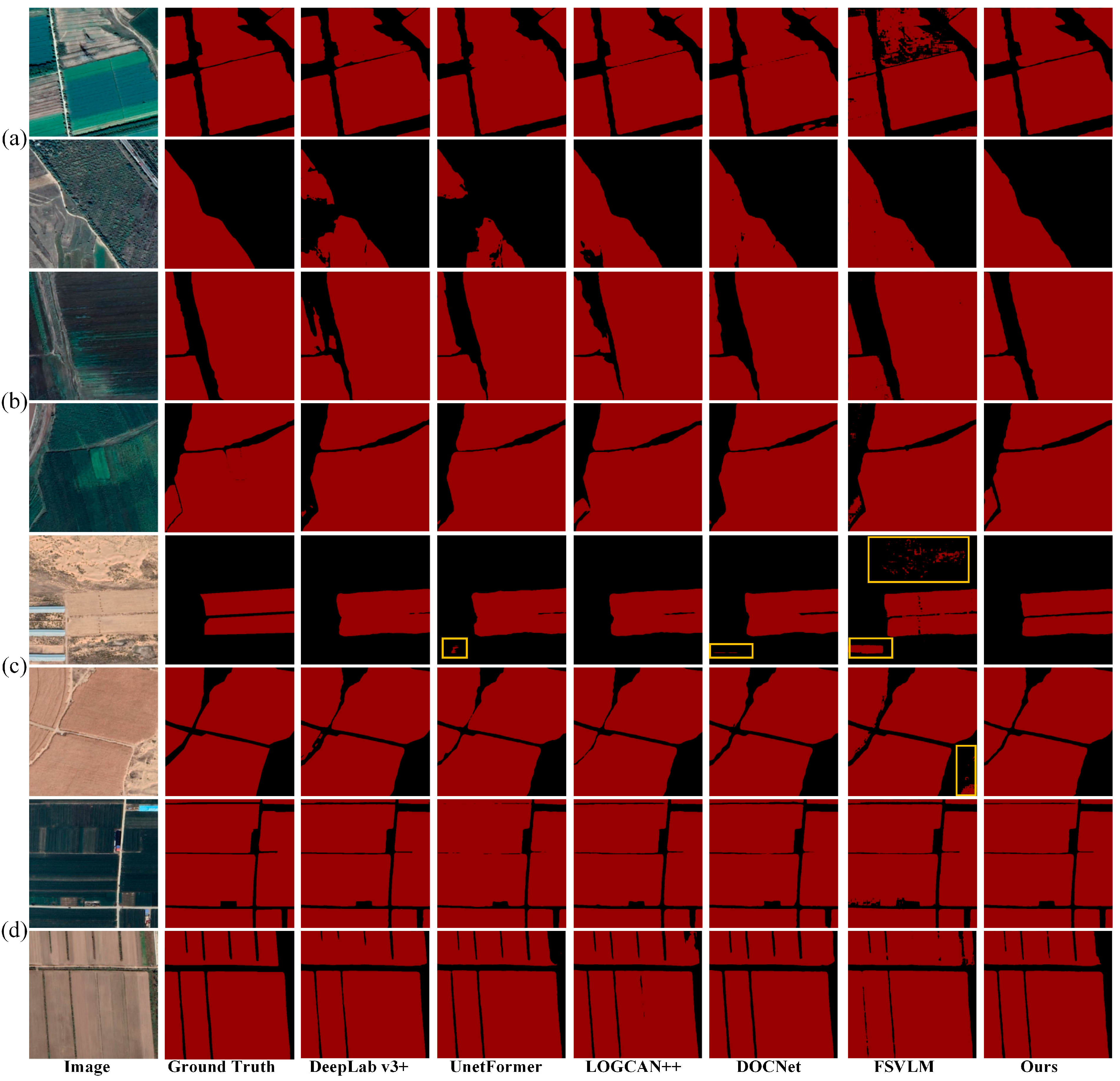 Remotesensing 18 00282 g005