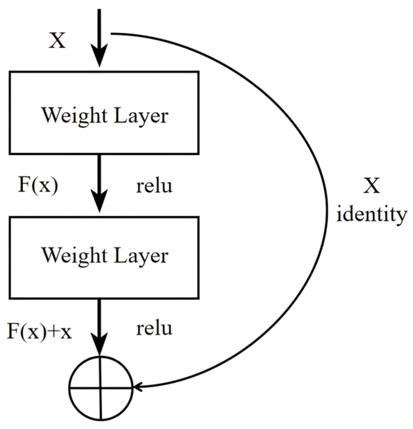 Remotesensing 18 00283 g005