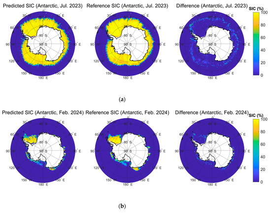 Sea Ice Concentration Retrieval in the Arctic and Antarctic Using
