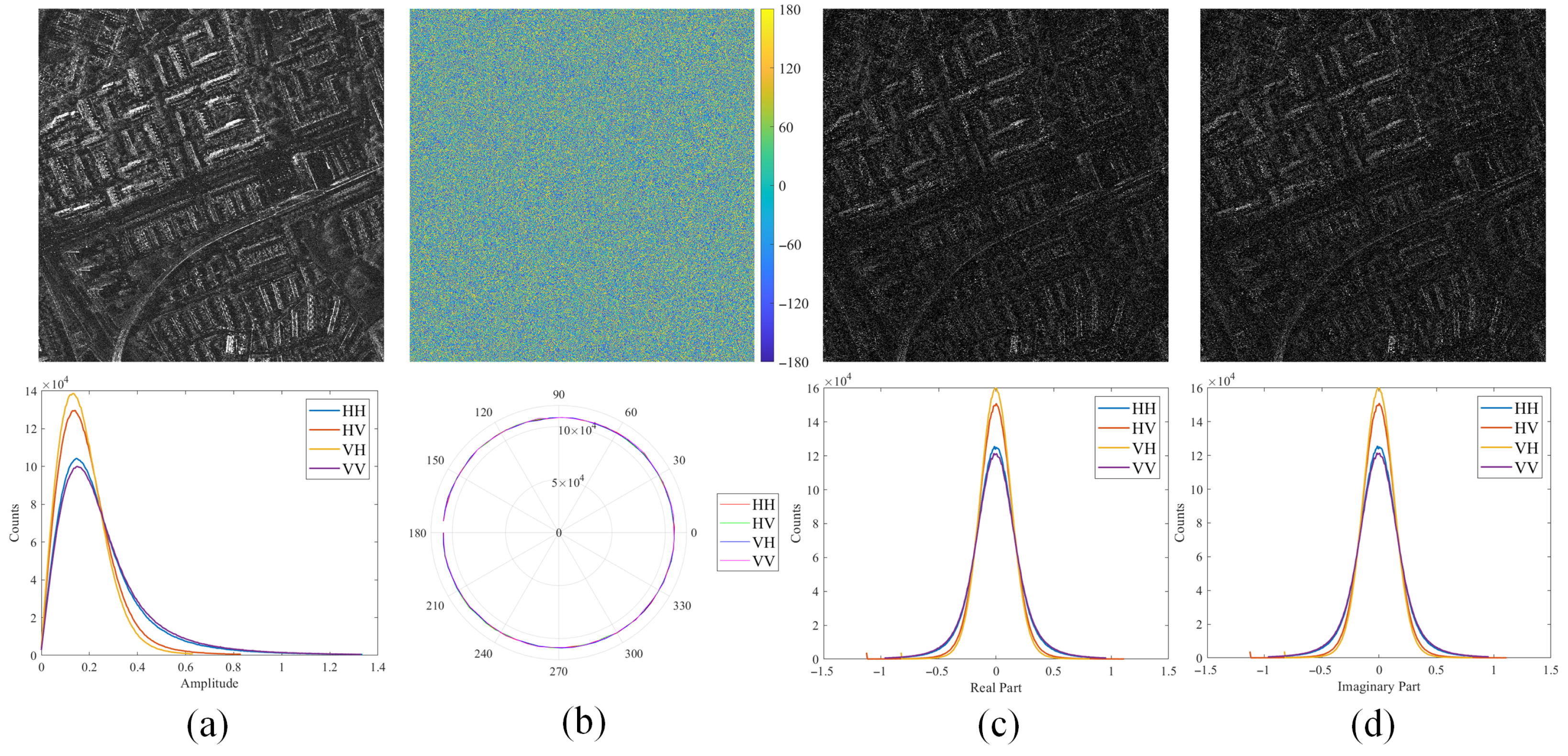 Remotesensing 18 00305 g008