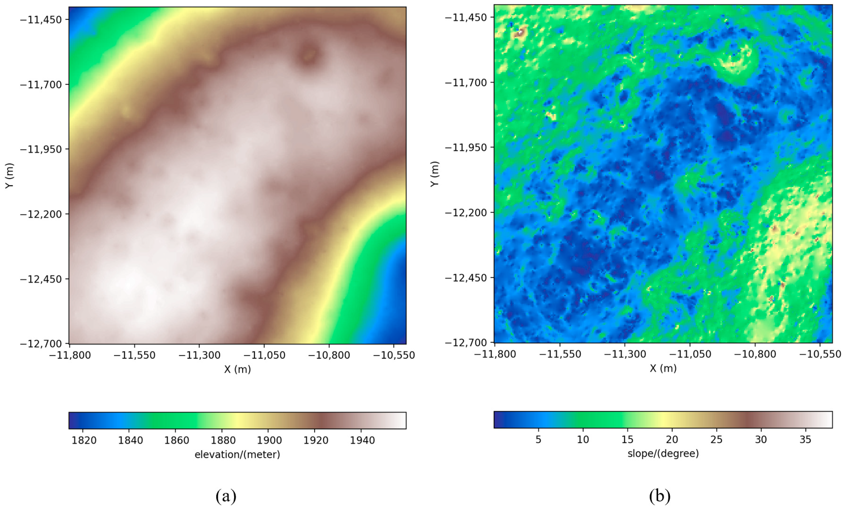 Remotesensing 18 00310 g002