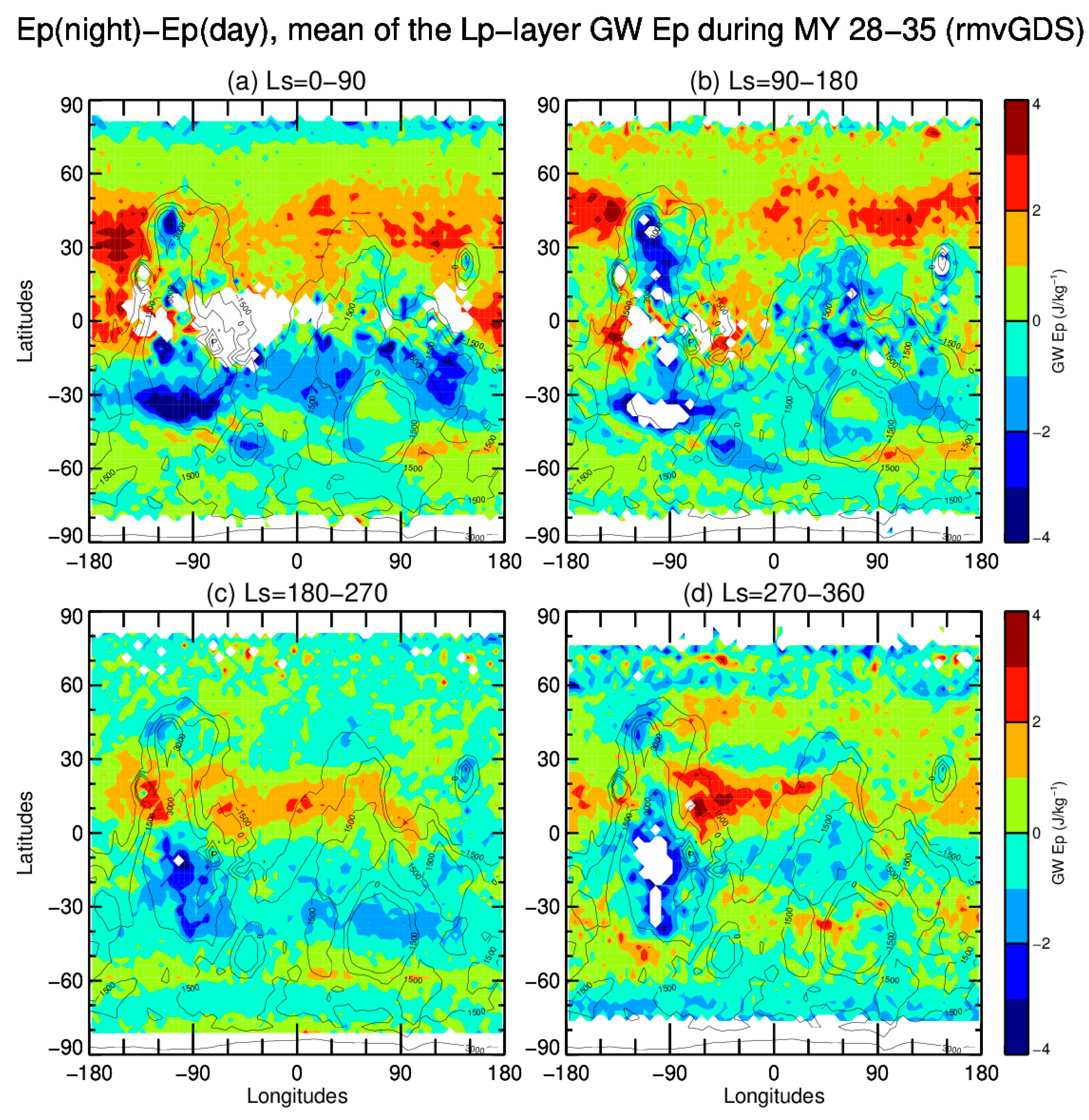 Remotesensing 18 00319 g004