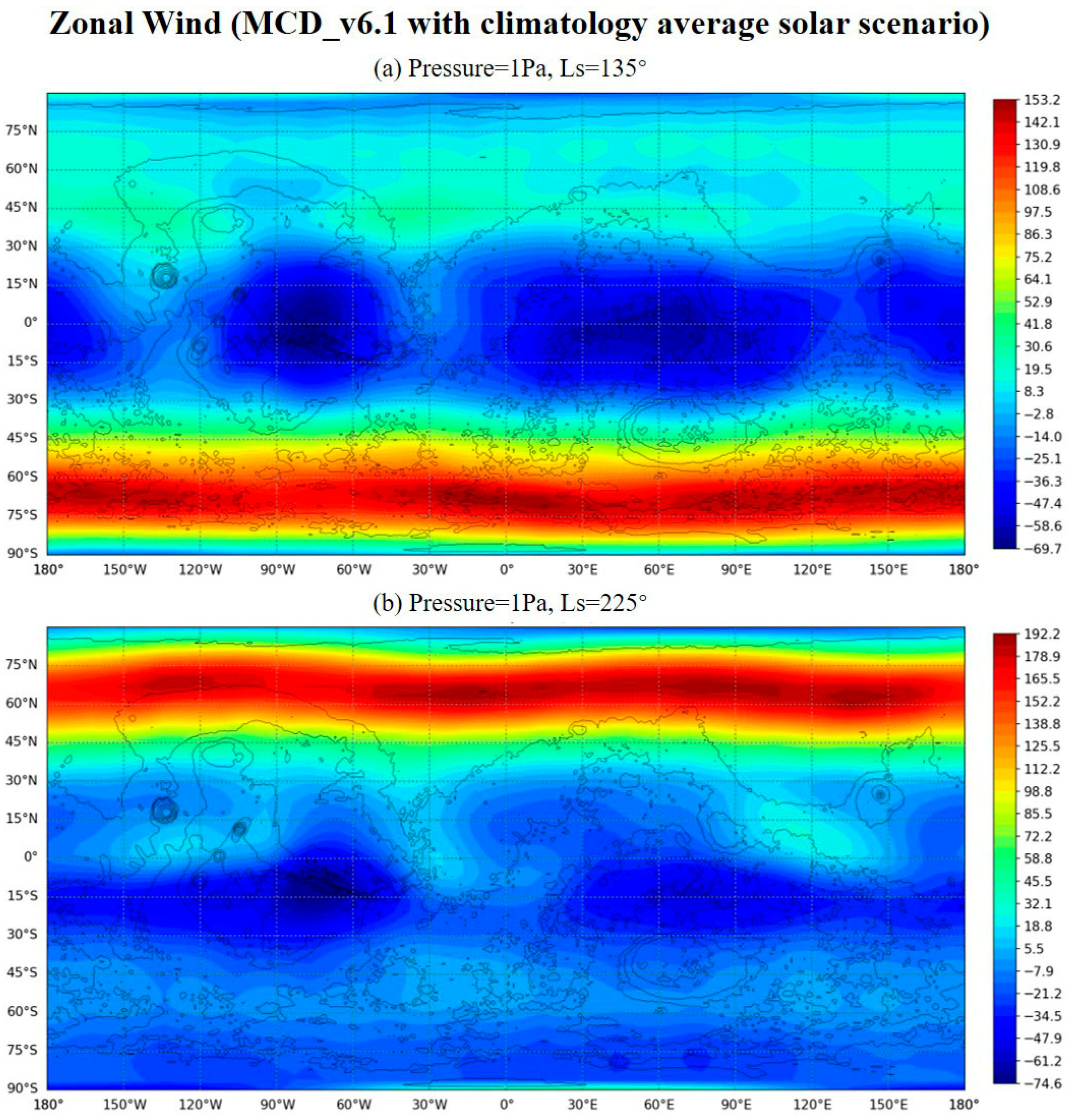 Remotesensing 18 00319 g010