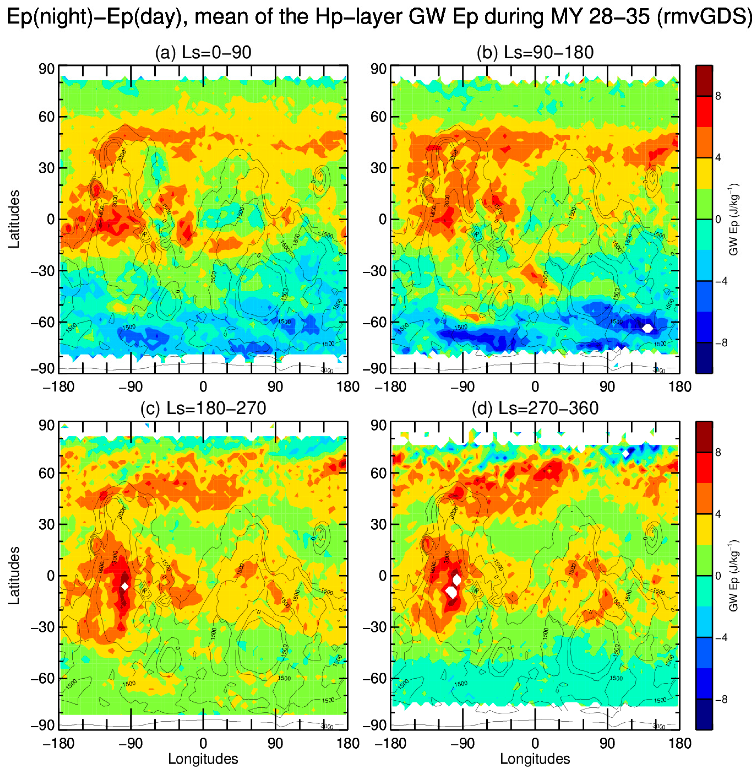 Remotesensing 18 00319 g011