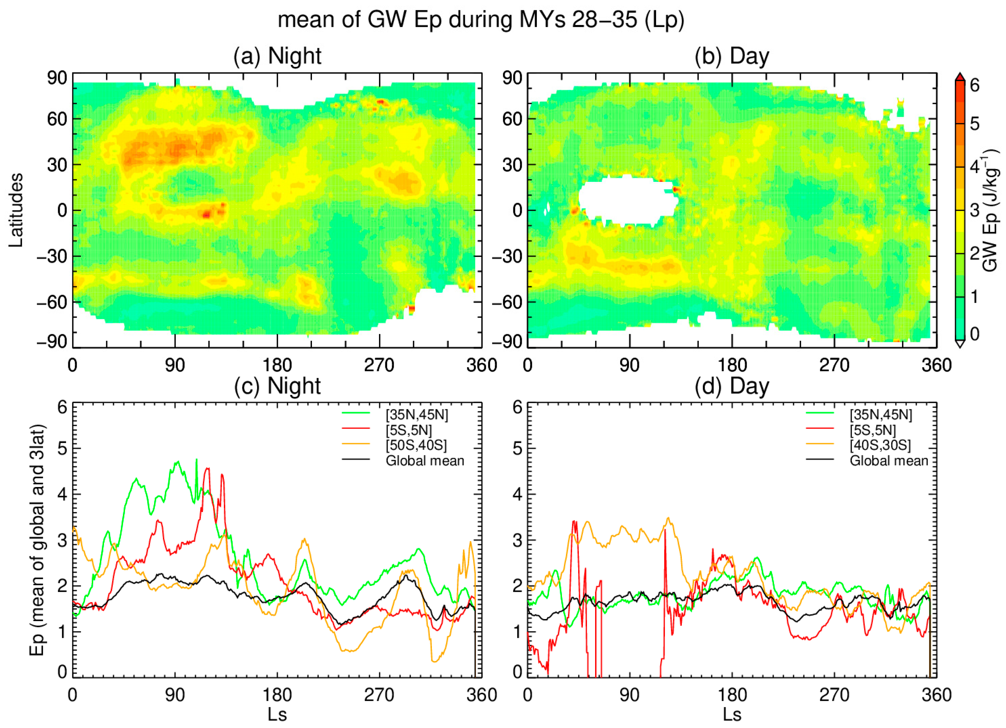 Remotesensing 18 00319 g012