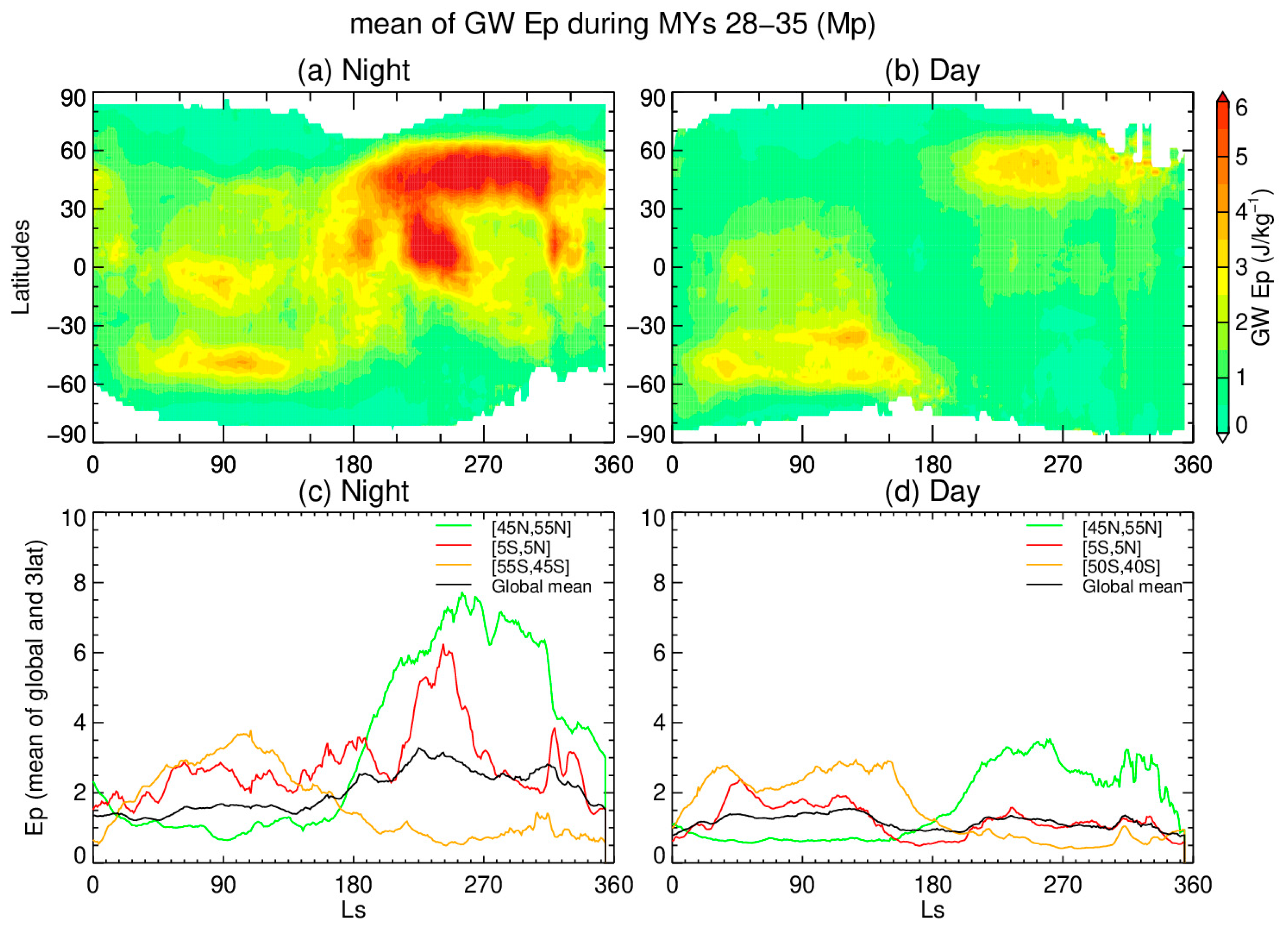 Remotesensing 18 00319 g013