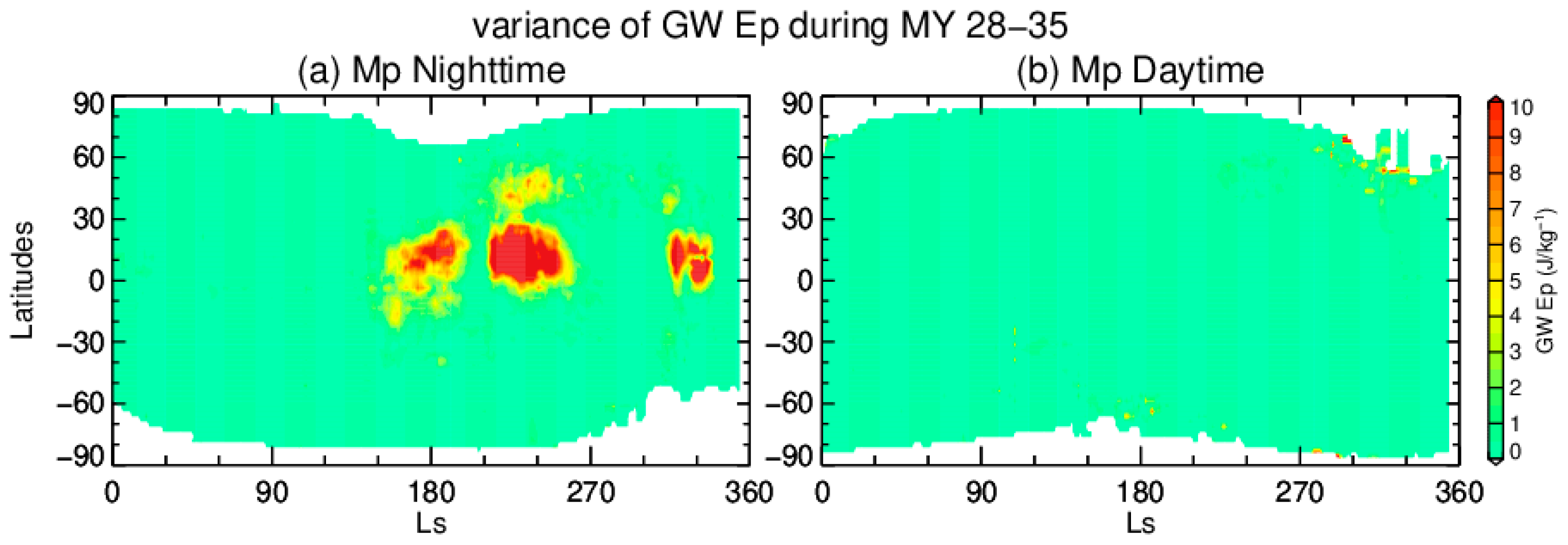 Remotesensing 18 00319 g016