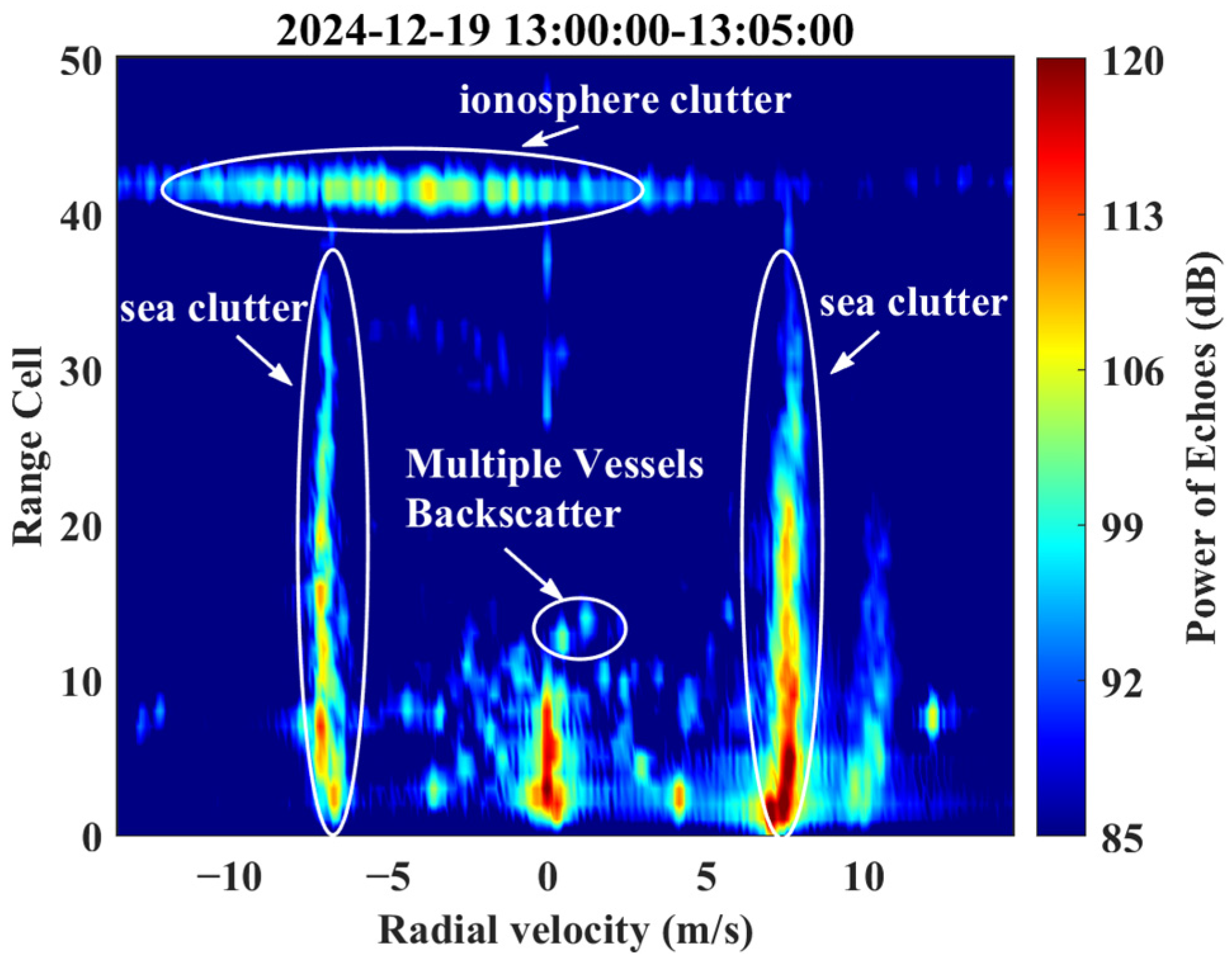 Remotesensing 18 00321 g003
