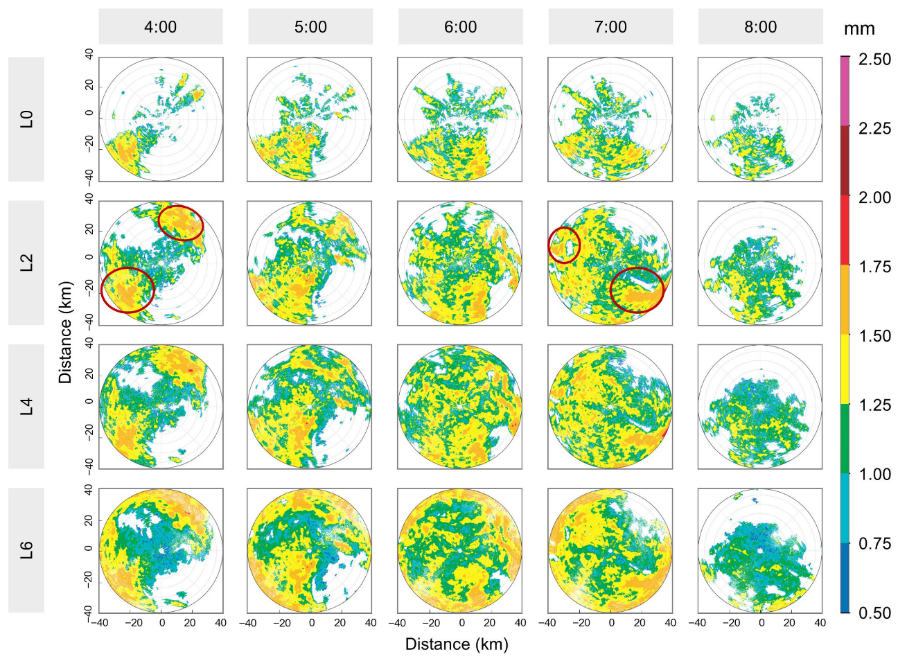 Remotesensing 18 00322 g007