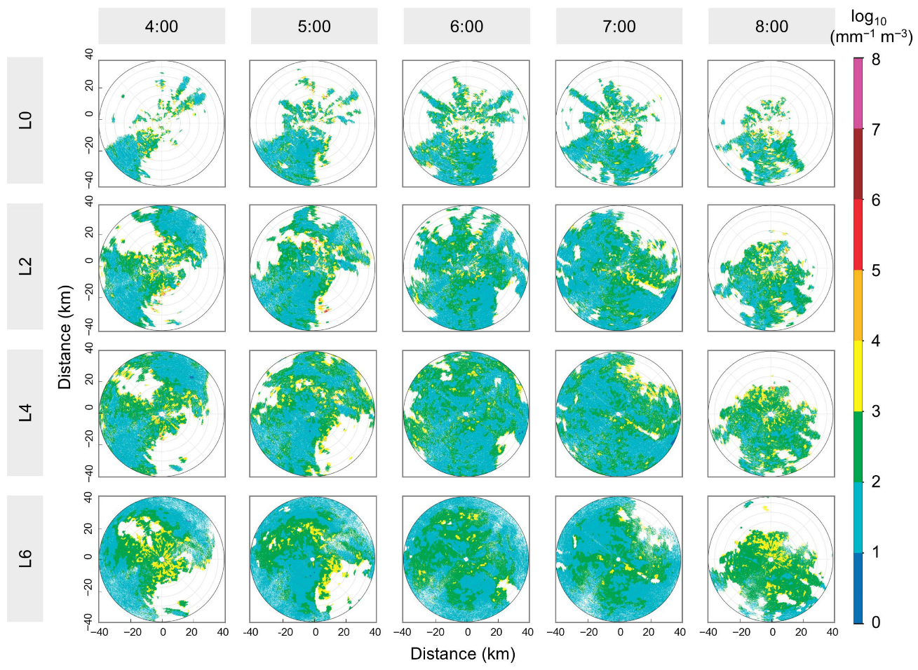 Remotesensing 18 00322 g008