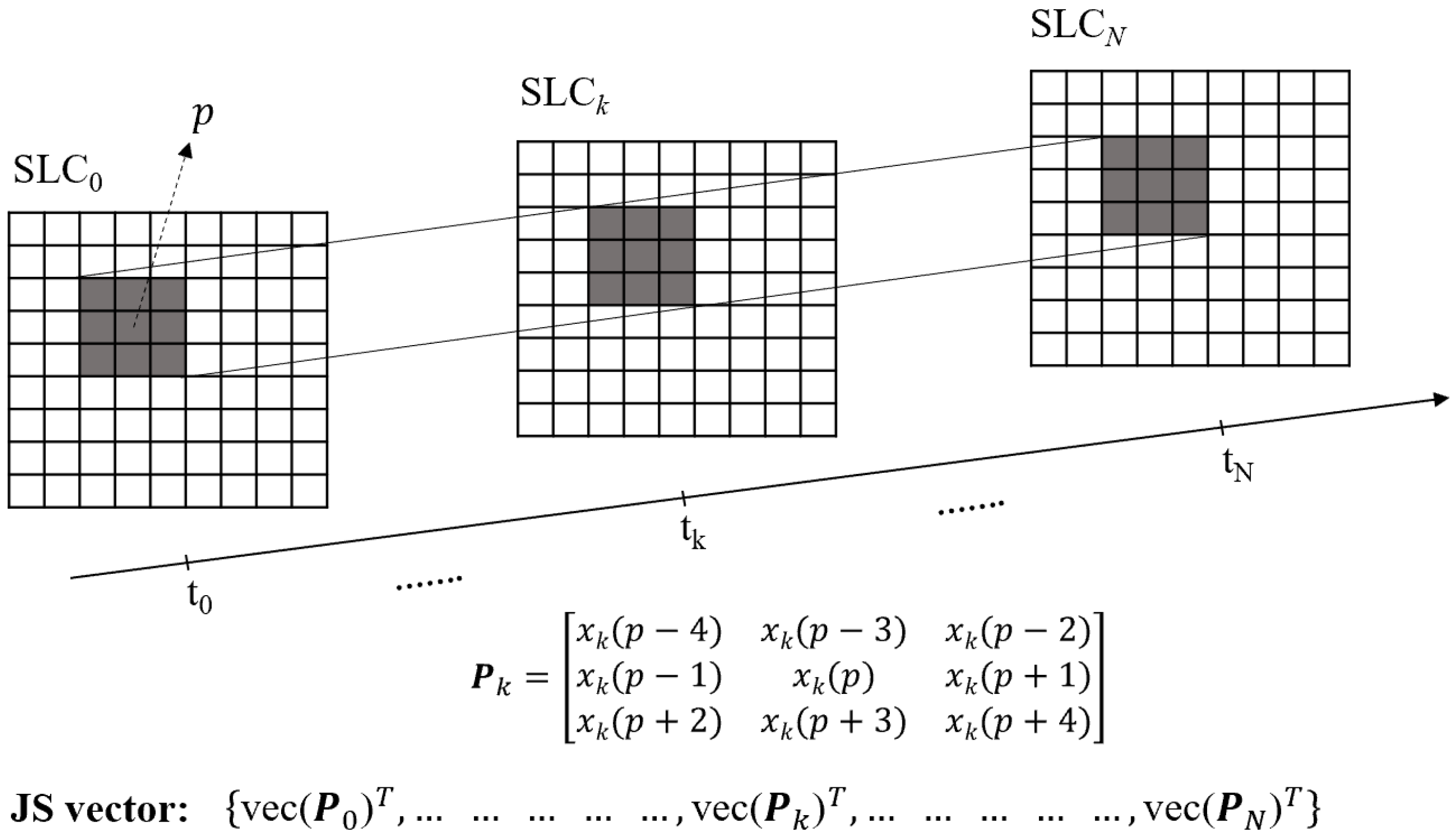 Remotesensing 18 00329 g002