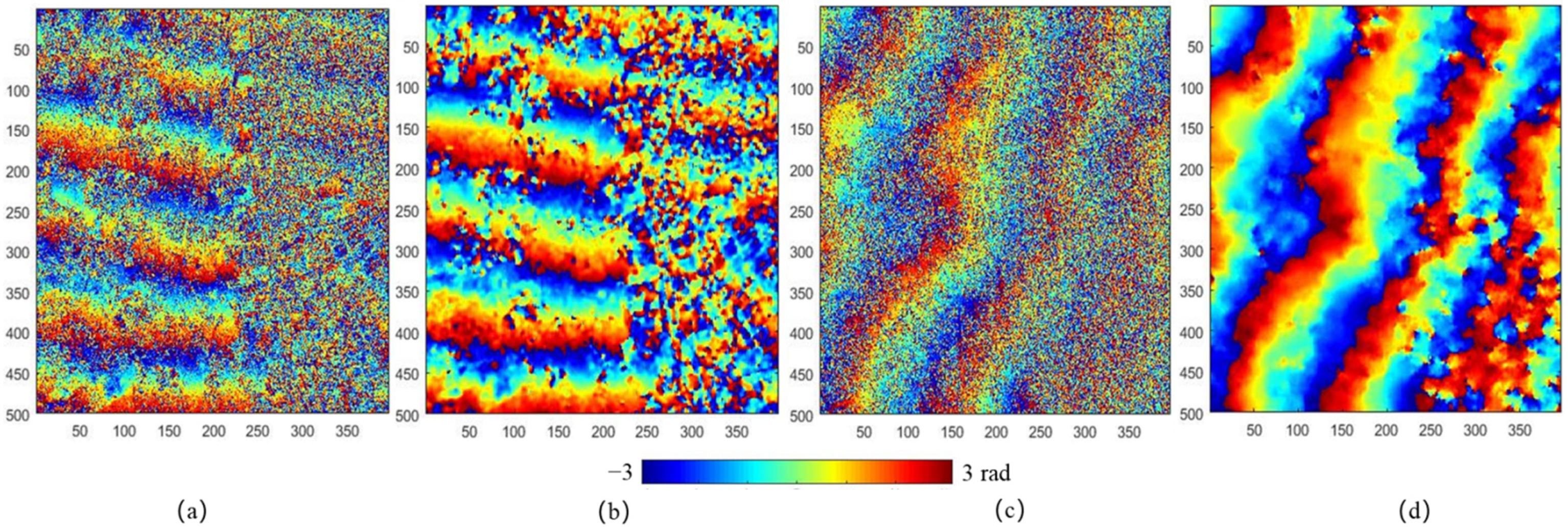 Remotesensing 18 00329 g006