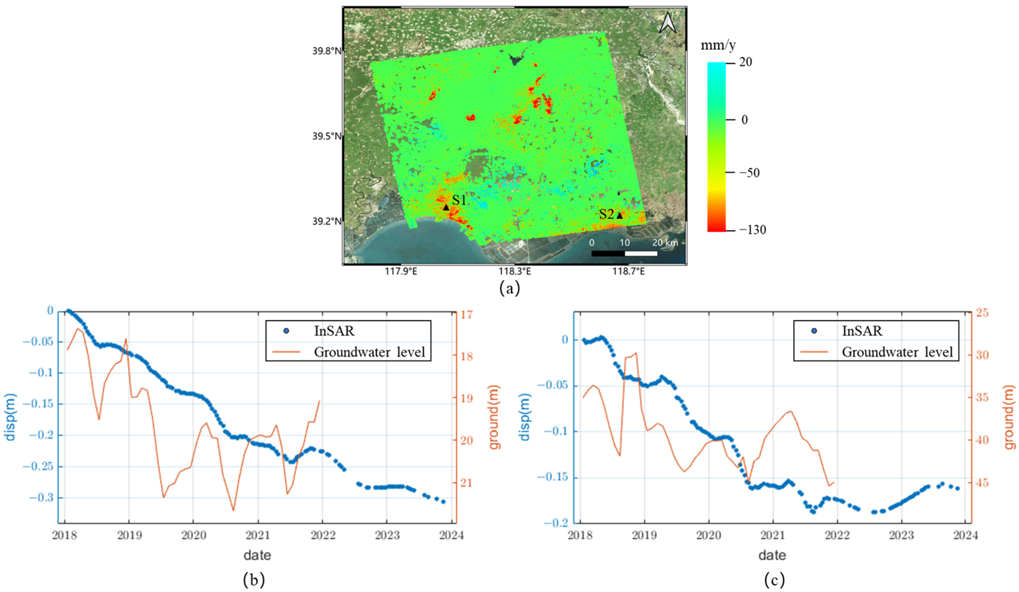Remotesensing 18 00329 g012