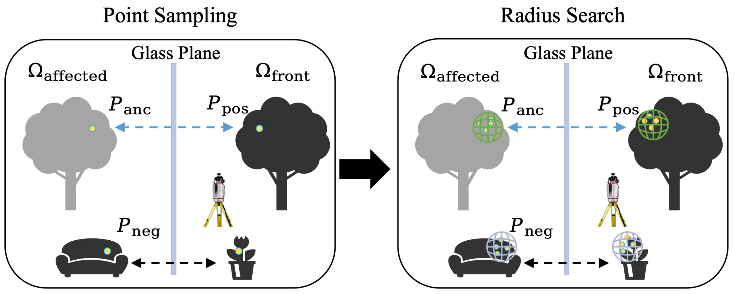 Remotesensing 18 00332 g005