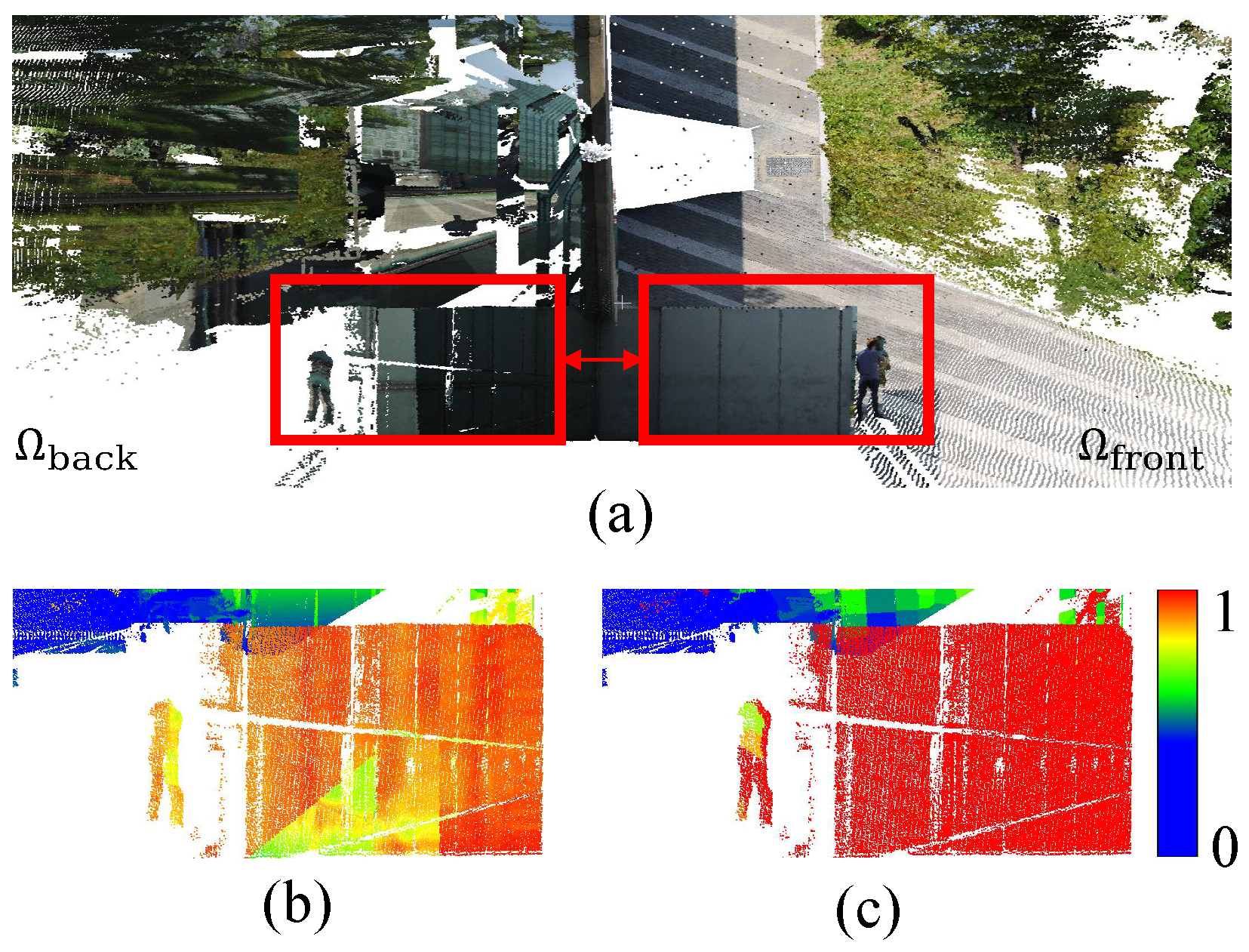 Remotesensing 18 00332 g007