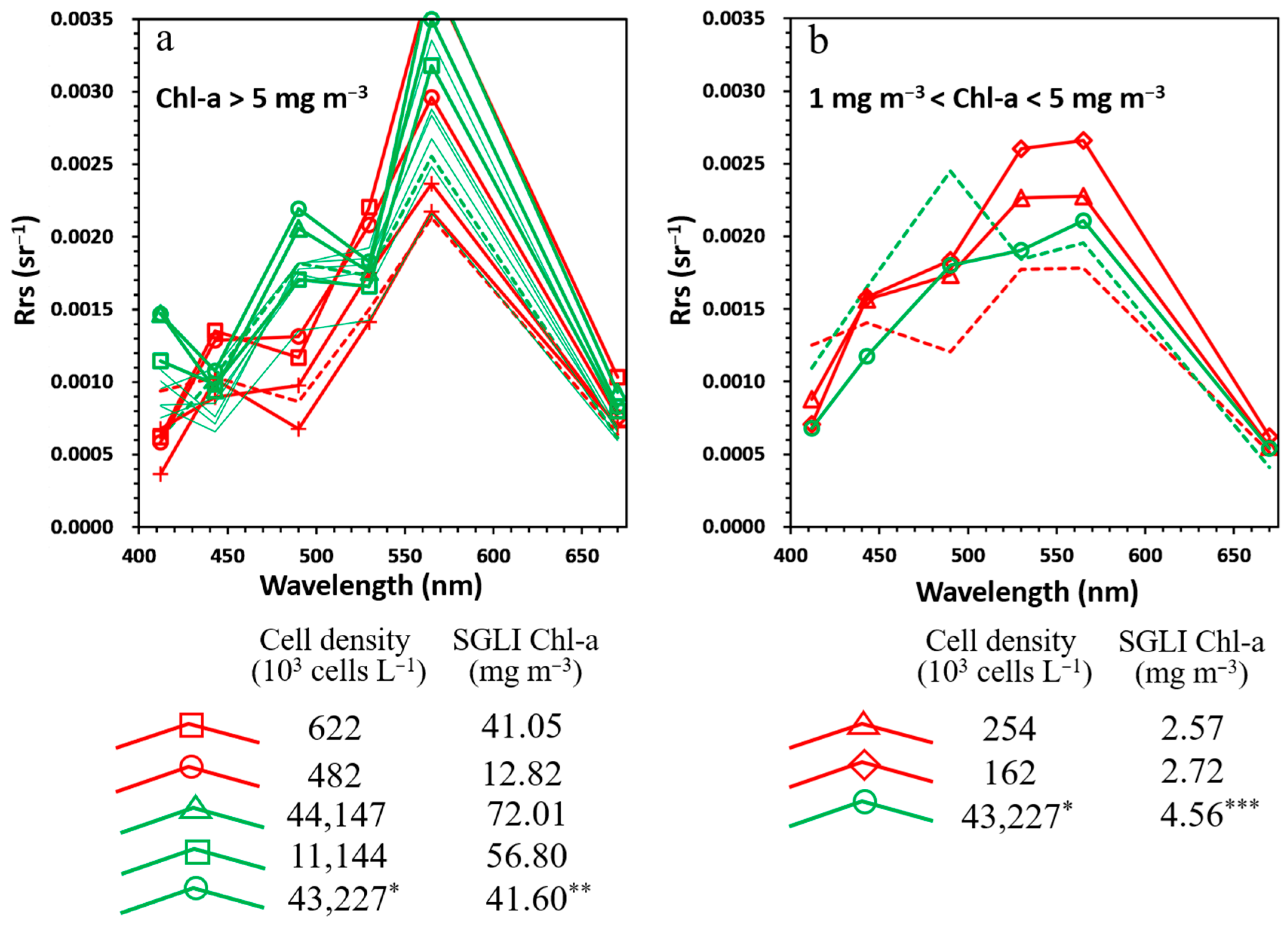 Remotesensing 18 00334 g002