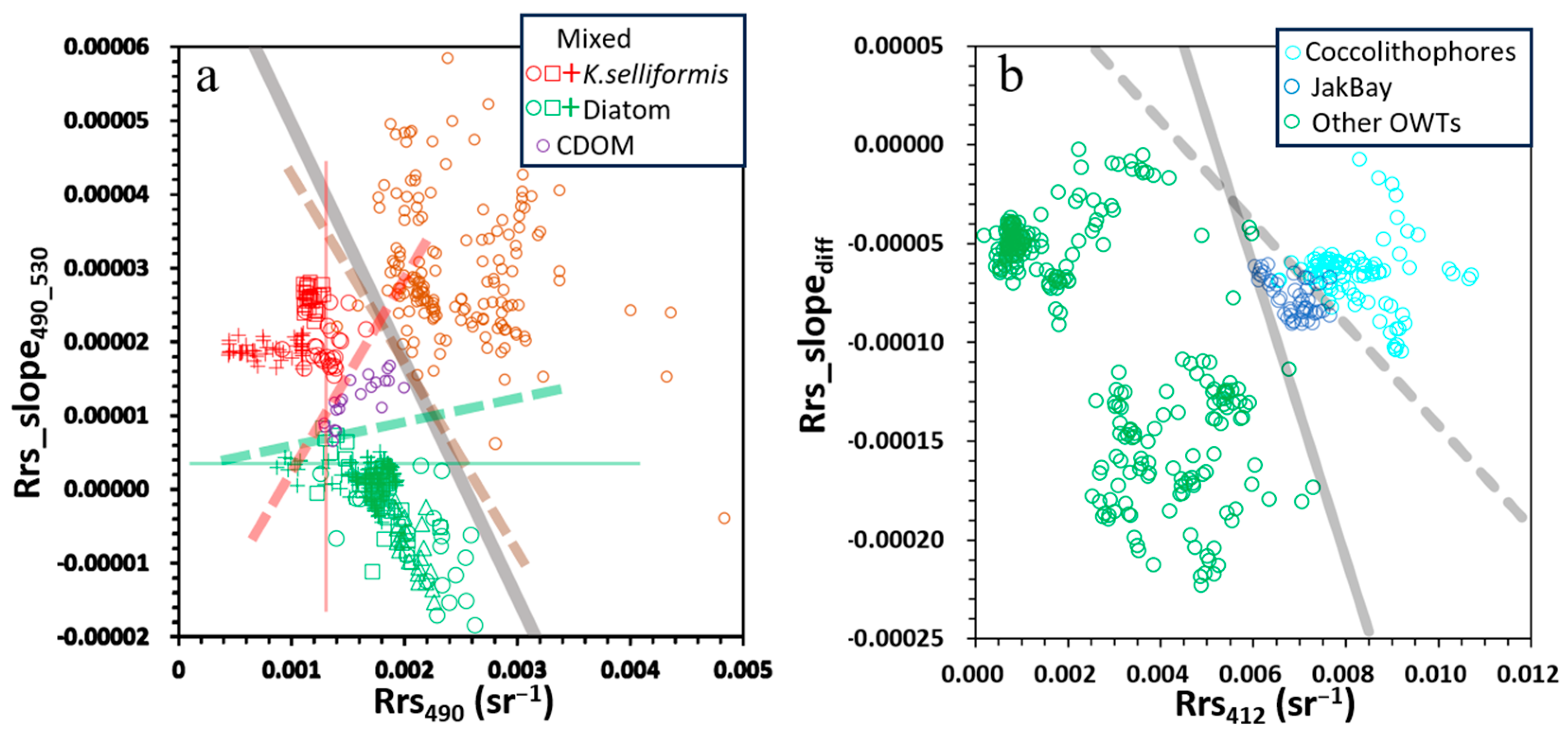 Remotesensing 18 00334 g004