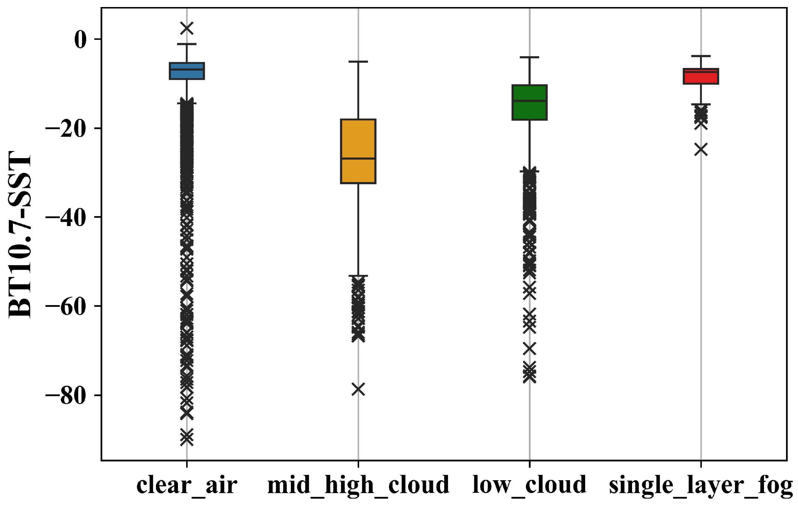 Remotesensing 18 00336 g009