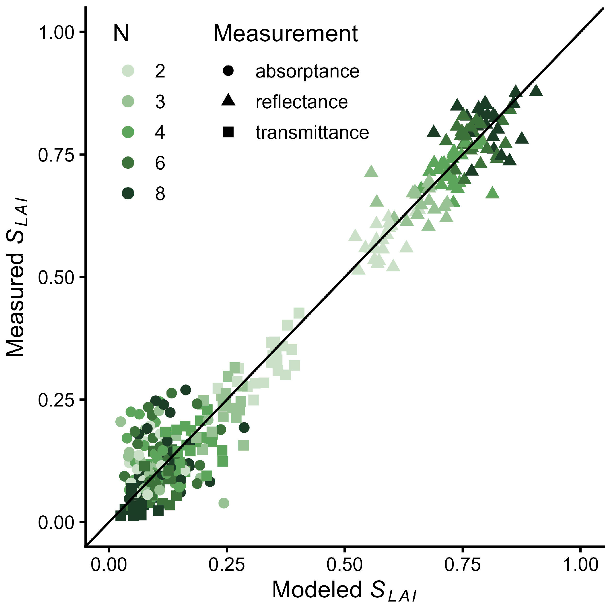 Remotesensing 18 00355 g003