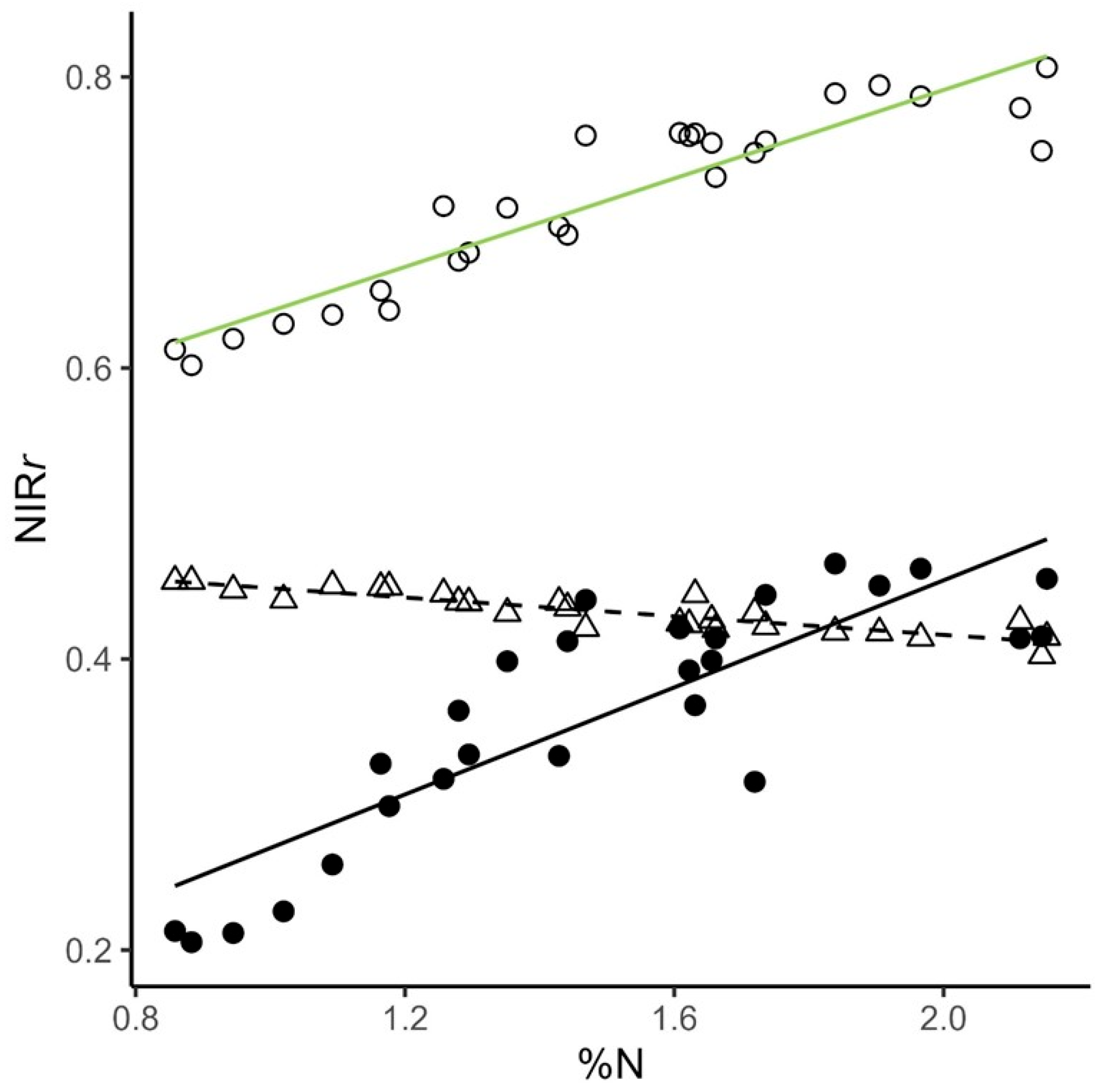 Remotesensing 18 00355 g004