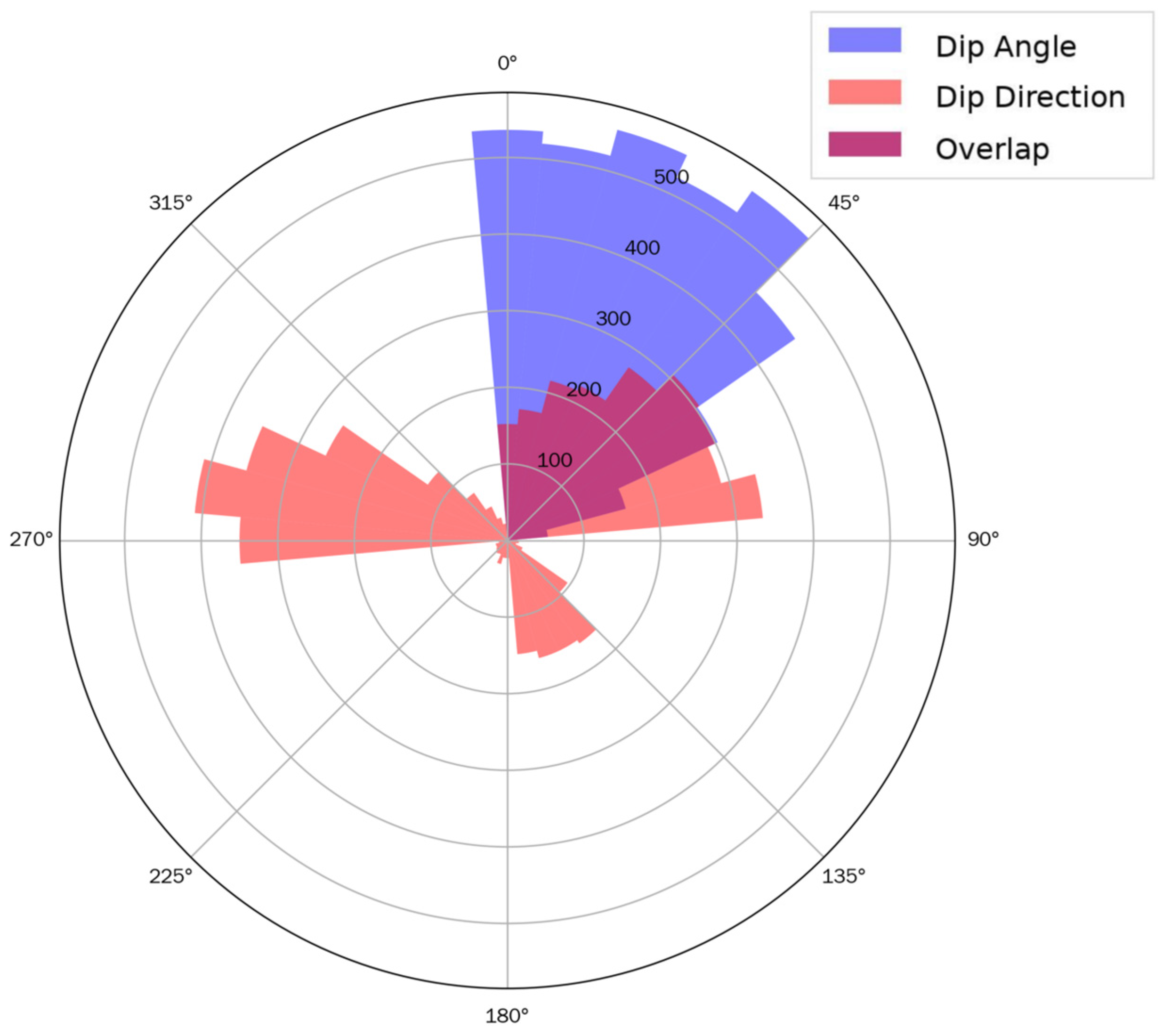 Remotesensing 18 00357 g008