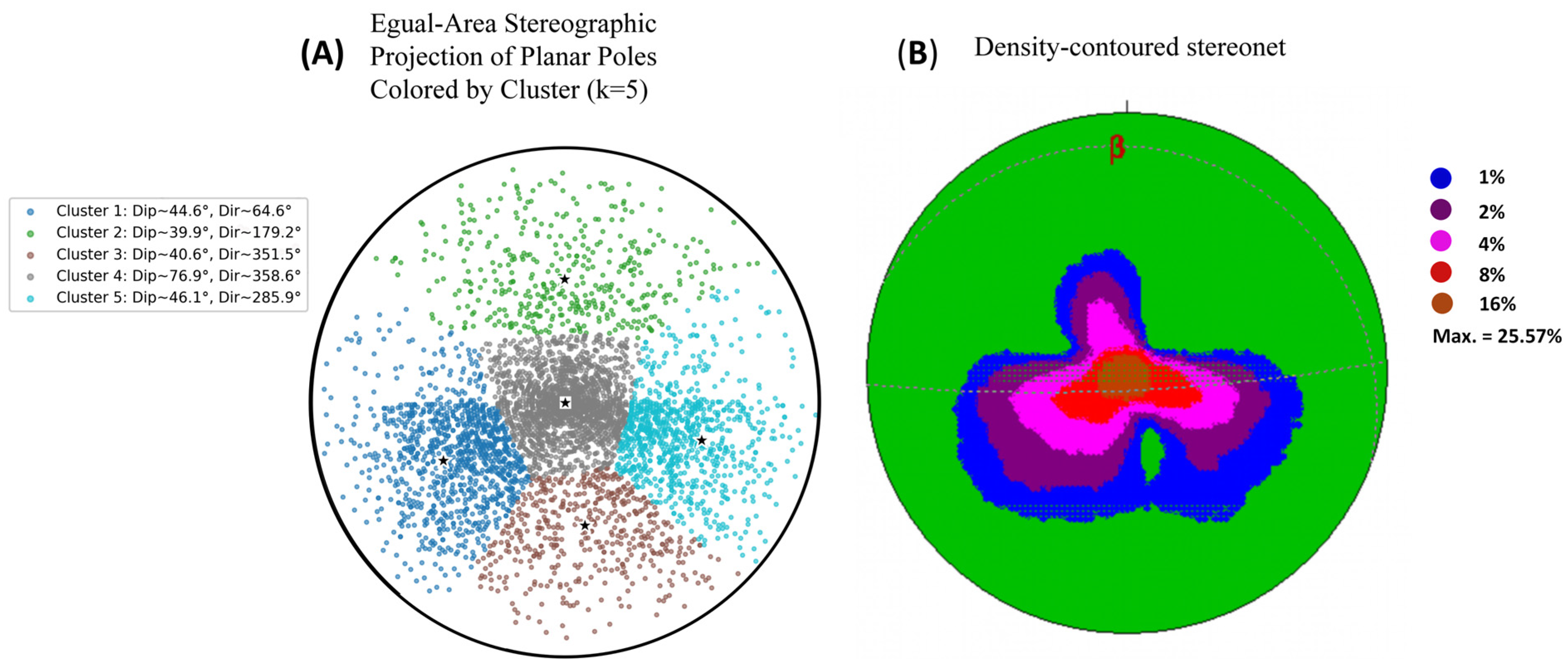 Remotesensing 18 00357 g009