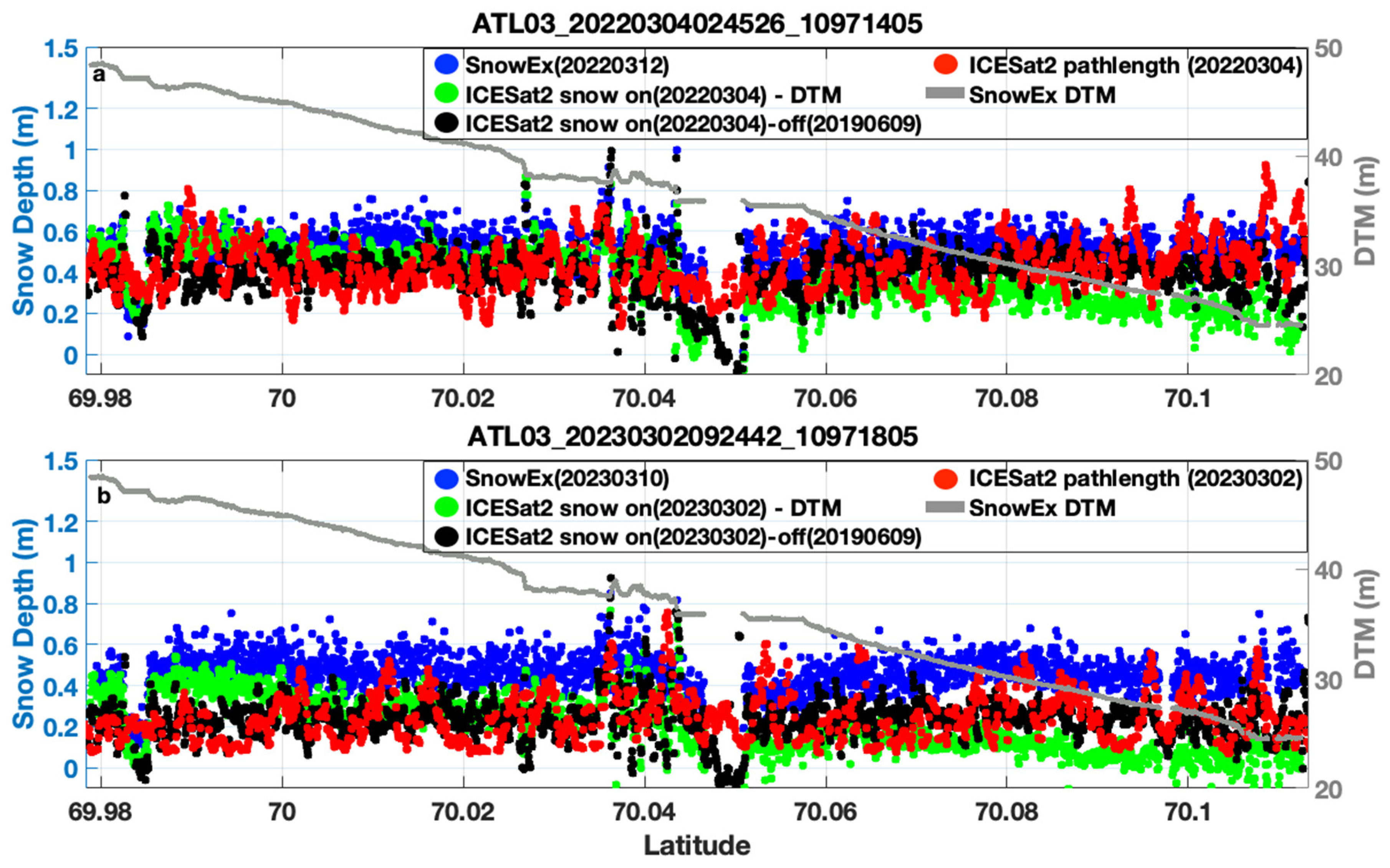 Remotesensing 18 00359 g006 Remotesensing 18 00359 g006