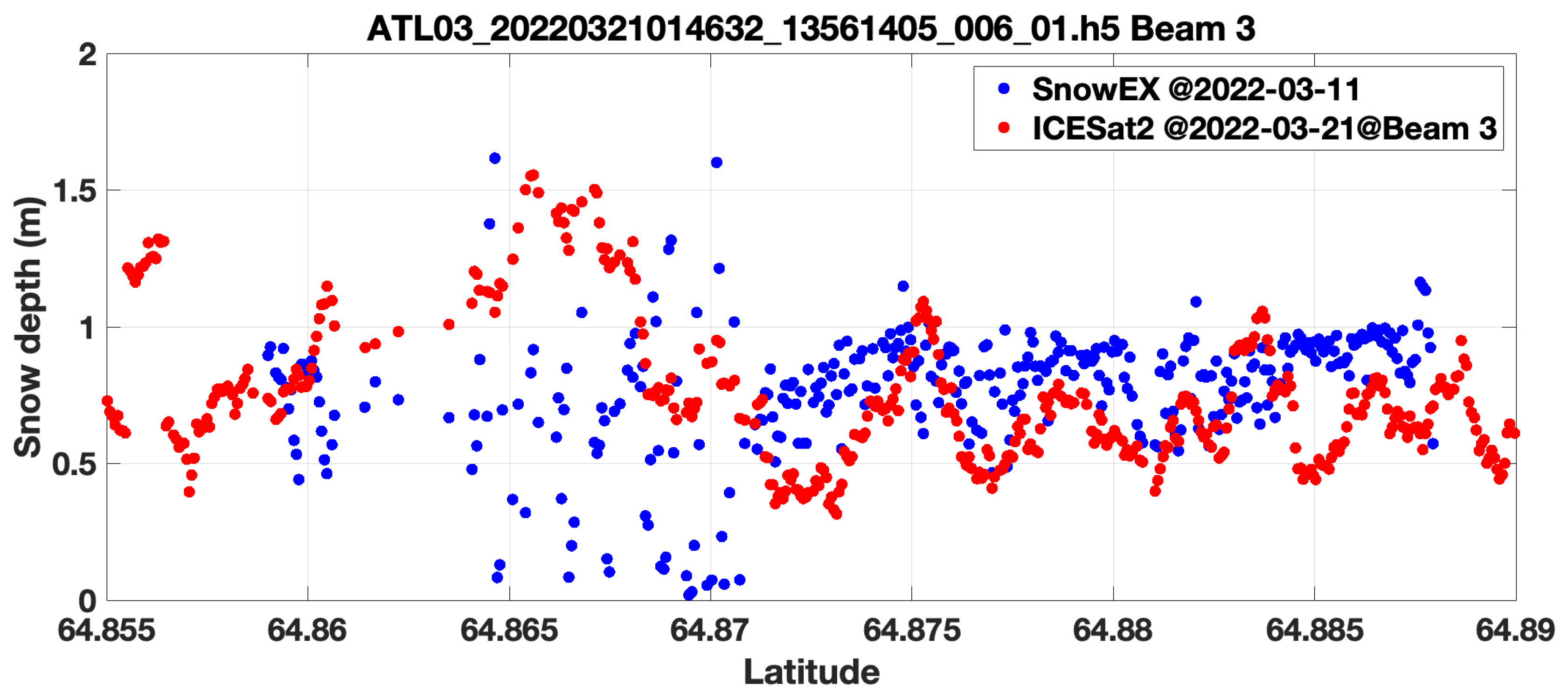 Remotesensing 18 00359 g0a10 Remotesensing 18 00359 g0a10