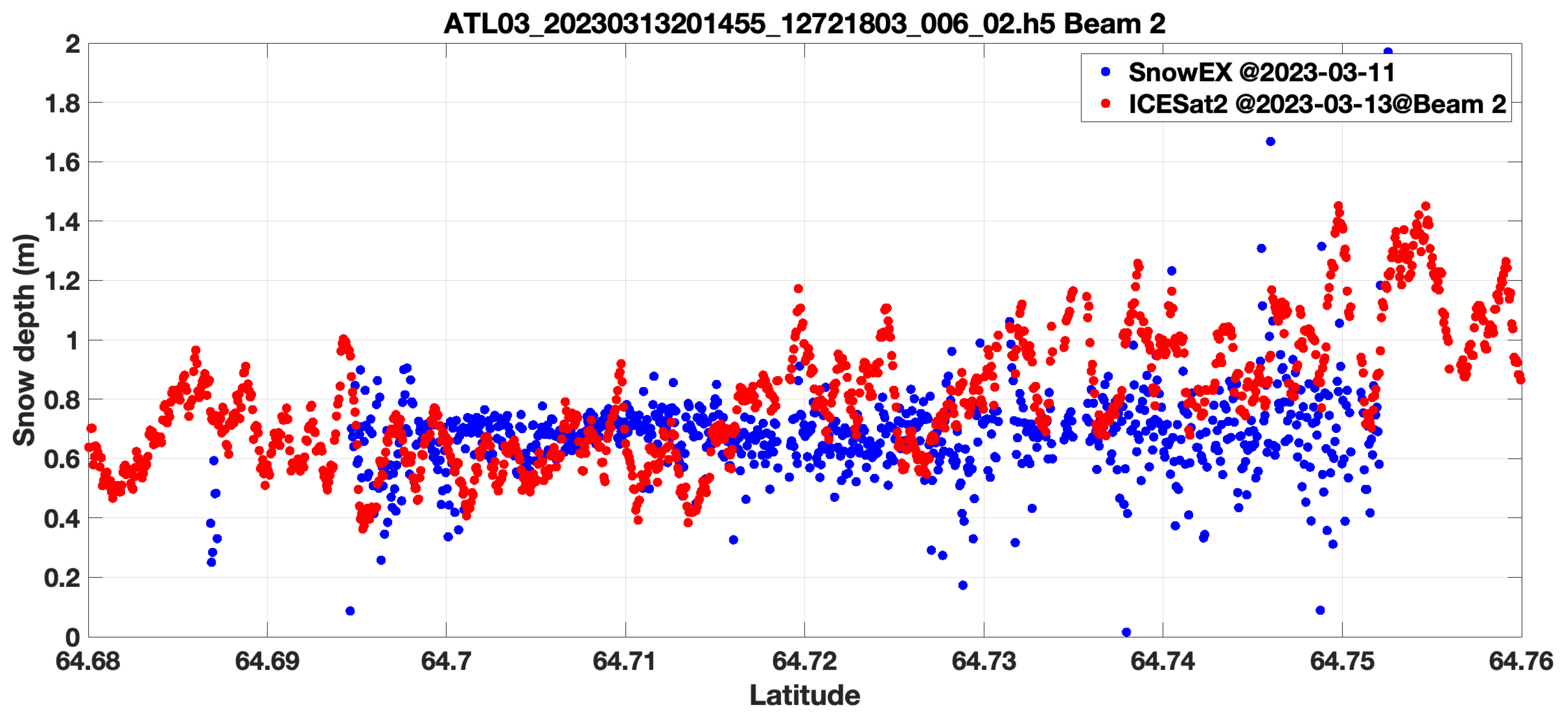Remotesensing 18 00359 g0a12 Remotesensing 18 00359 g0a12