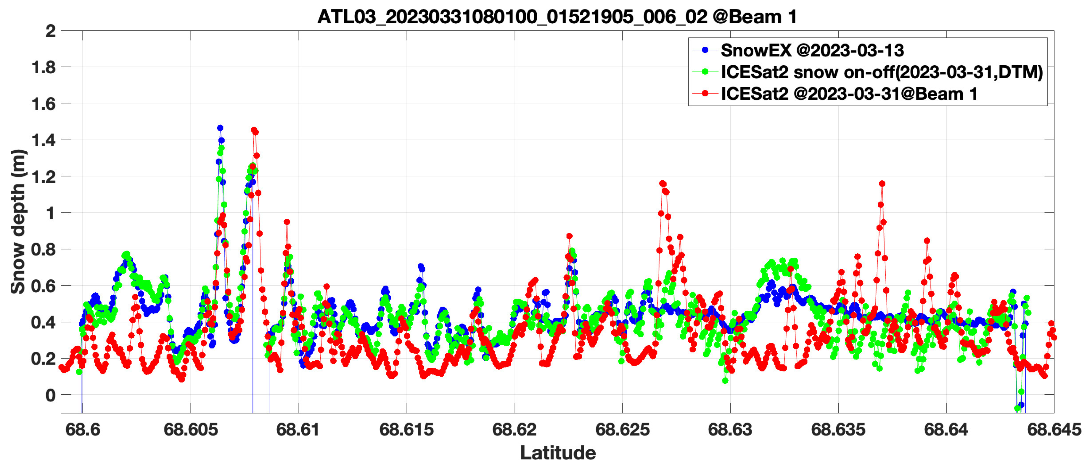 Remotesensing 18 00359 g0a14 Remotesensing 18 00359 g0a14