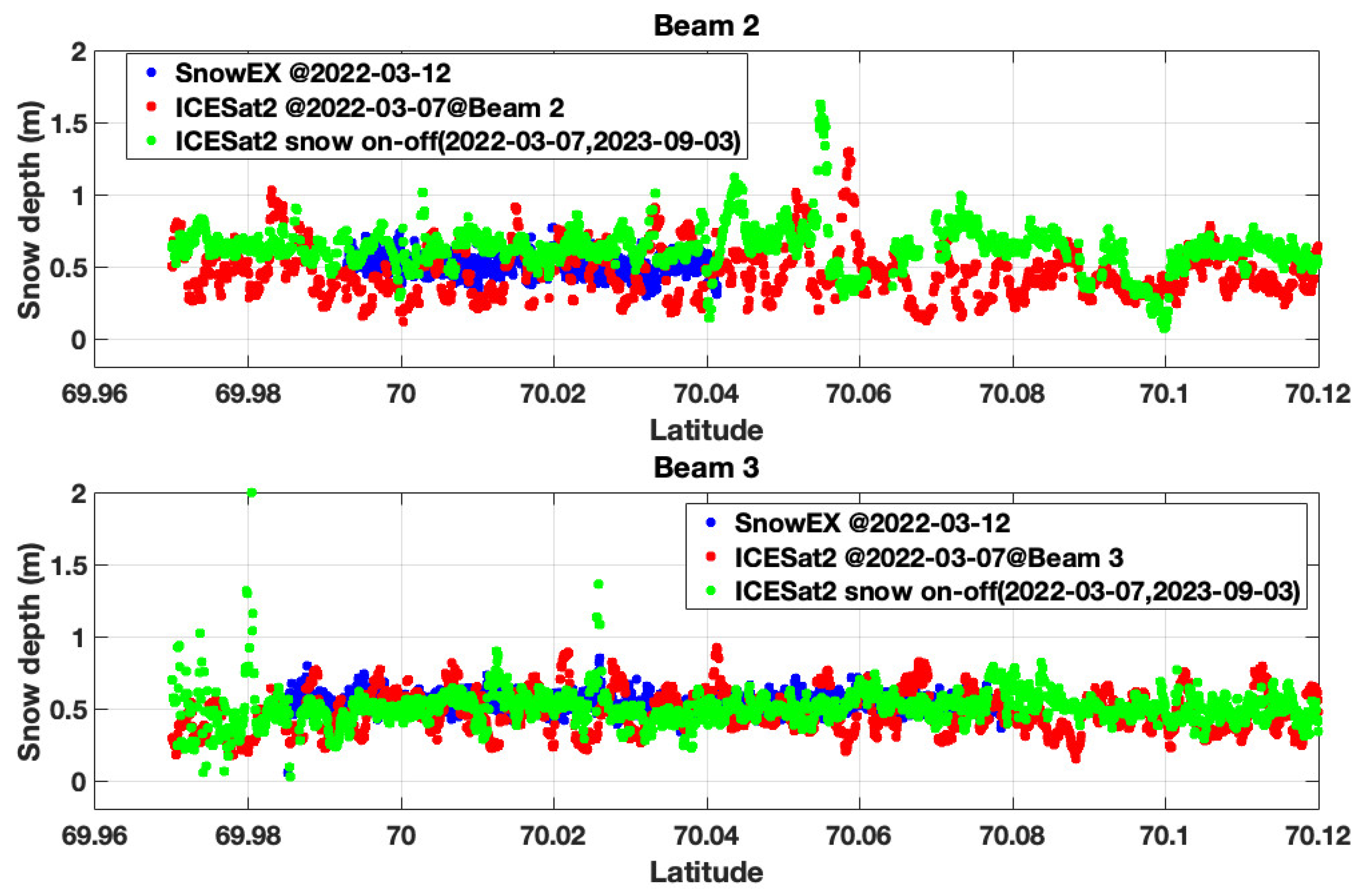 Remotesensing 18 00359 g0a2 Remotesensing 18 00359 g0a2