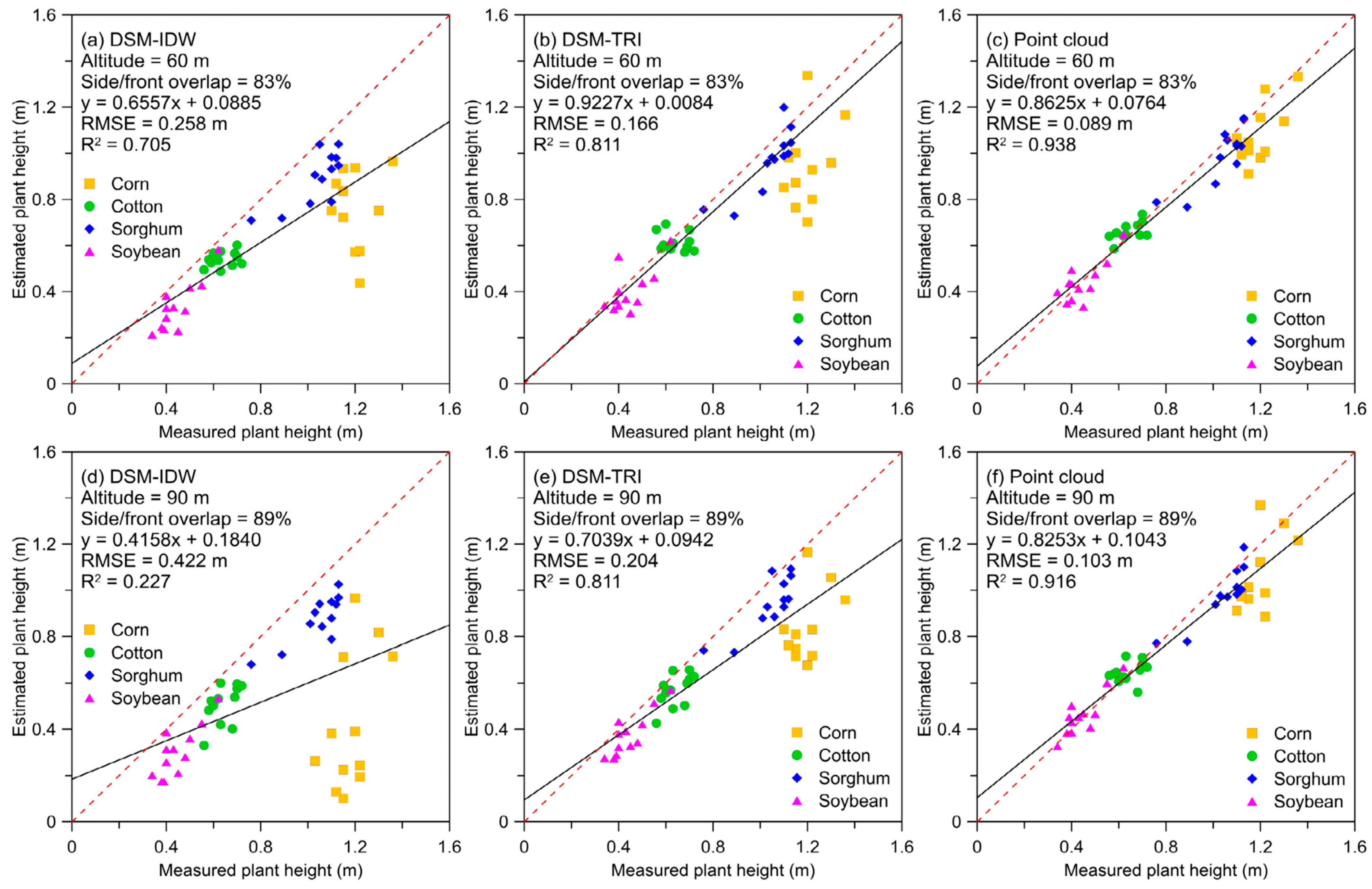 Remotesensing 18 00360 g002