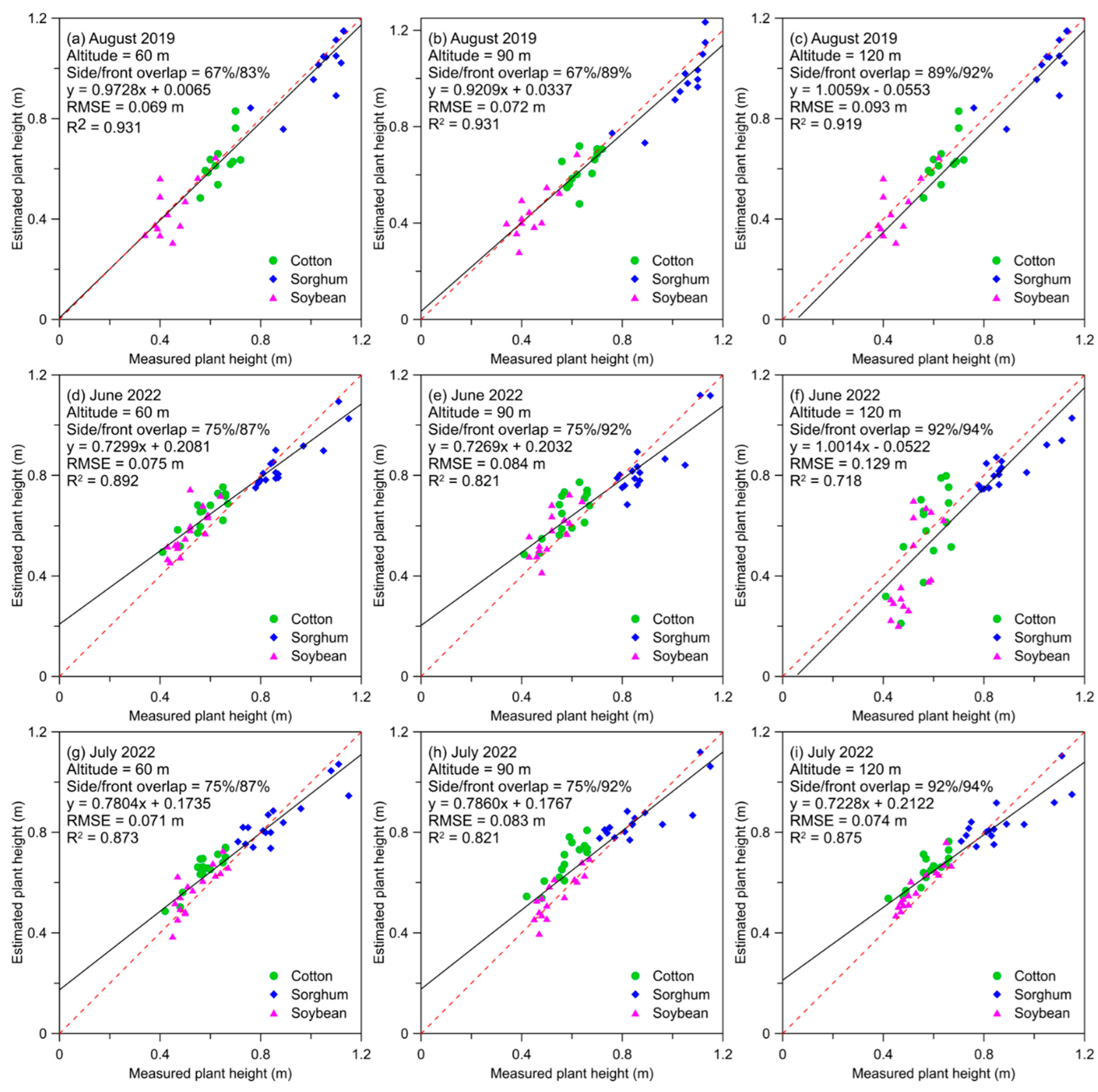 Remotesensing 18 00360 g004