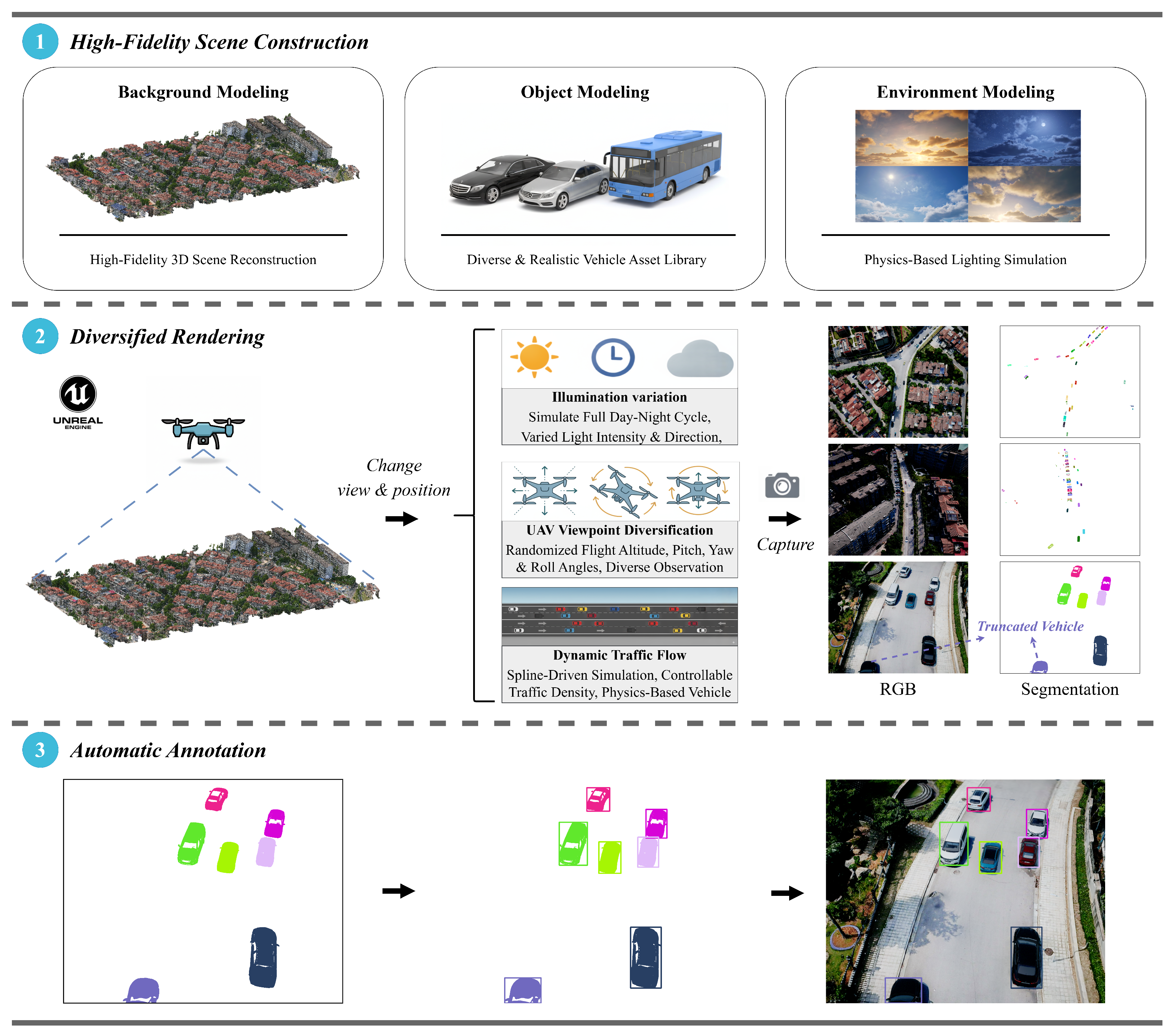 Remotesensing 18 00361 g004